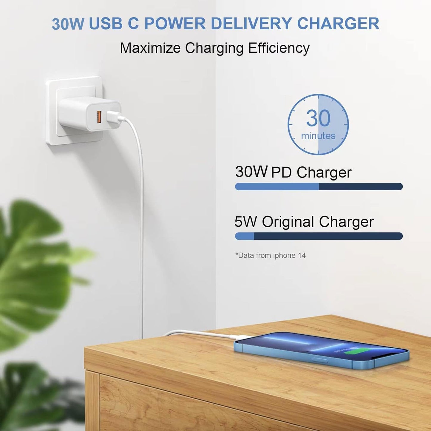 USB C Charger Block,30W USB-C & USB-A Port Fast Charging Block for i Phone 17/16 / 15/14 / 13/12 / 11 / X / 8/7 / 6 and More