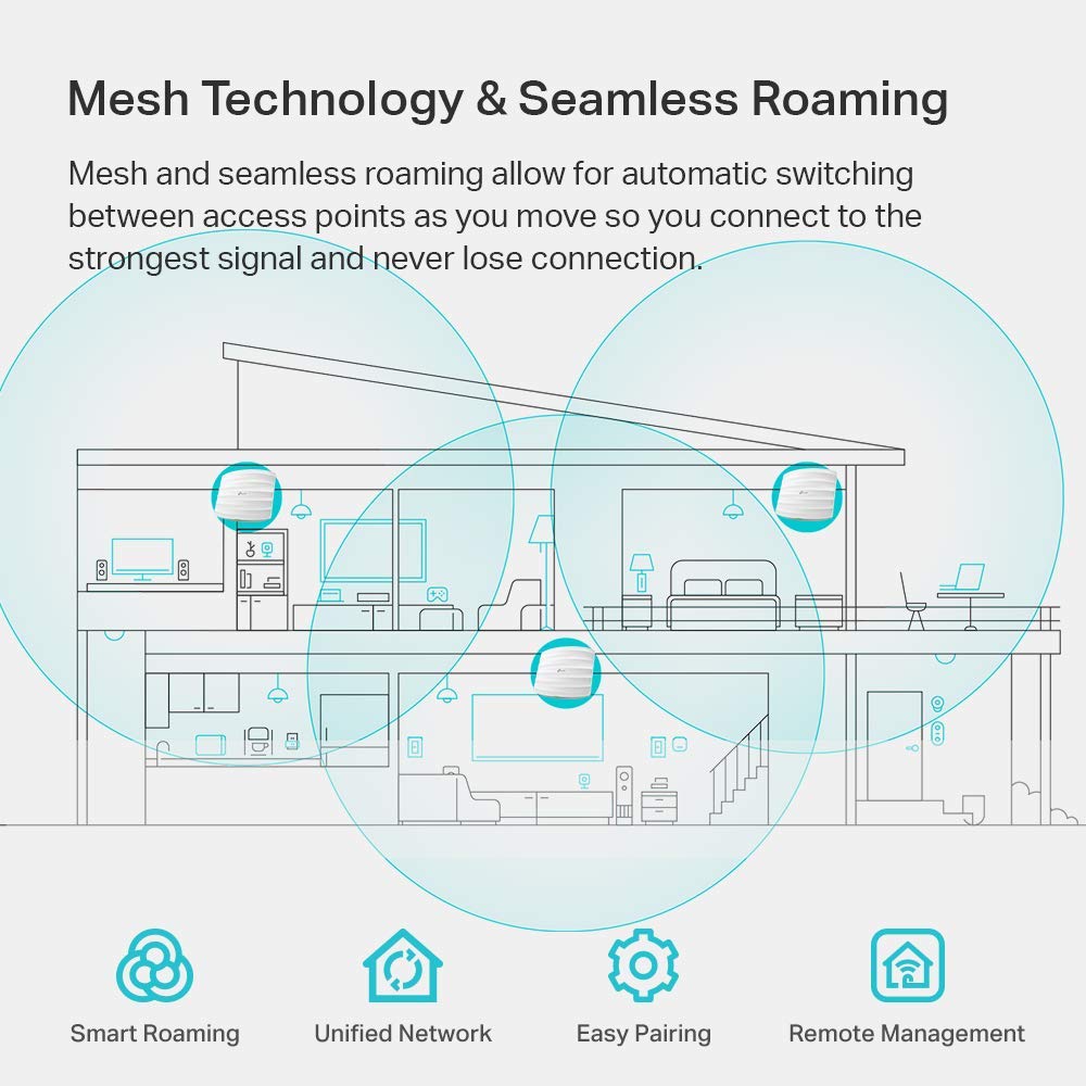 TP-Link EAP245 V3 Omada AC1750 Gigabit Wireless Access Point - Business WiFi Solution with Mesh Support, Seamless Roaming & MU-MIMO, PoE Powered, SDN