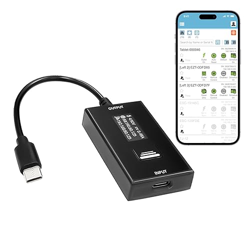 ezOutlet Automatic Router Rebooter Wi-Fi IP Enabled Remote DC Power Switch (USB Type-C Plug) with Auto Reboot, Integrated Power Metering, Manage via