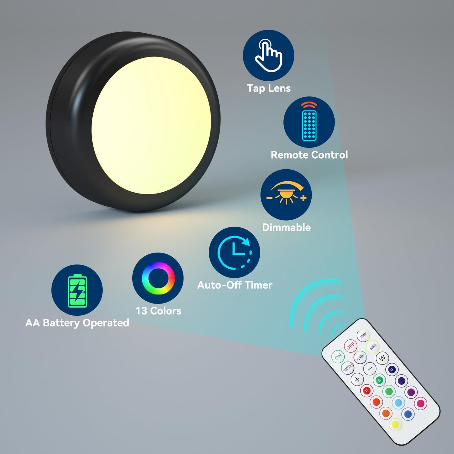 BESTDLCLITE LED Puck Lights with Remote, 13-Color Under Cabinet Lighting Wireless, Battery Operated Stick-On Lights, Dimmable Push Light
