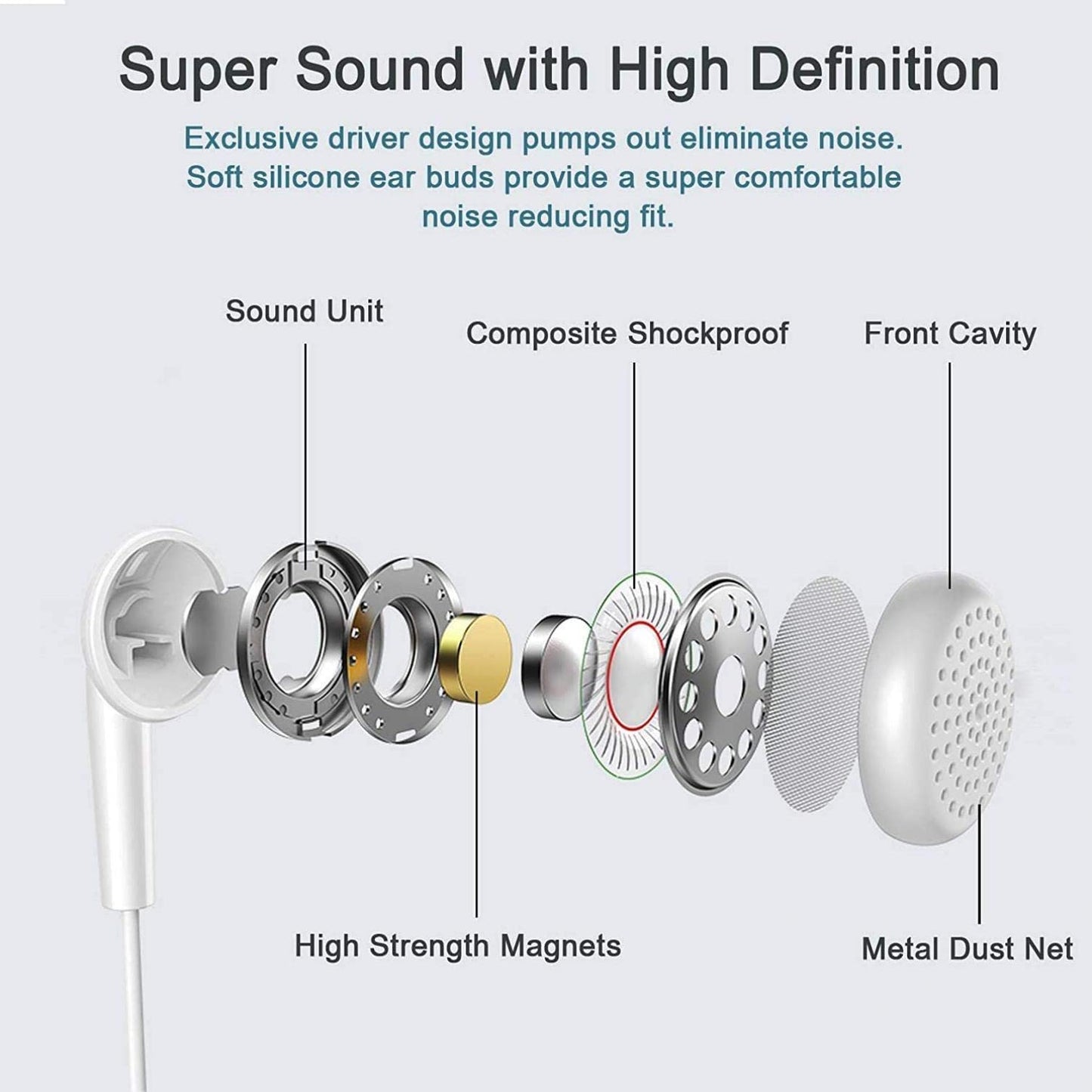 ANSEWIRELESS Wired Earphones Hi-Fi Sound Headphones Handsfree Mic for Moto G Stylus 5G (2022), Headset Earbuds in-Ear Earpieces Microphone Compatible…