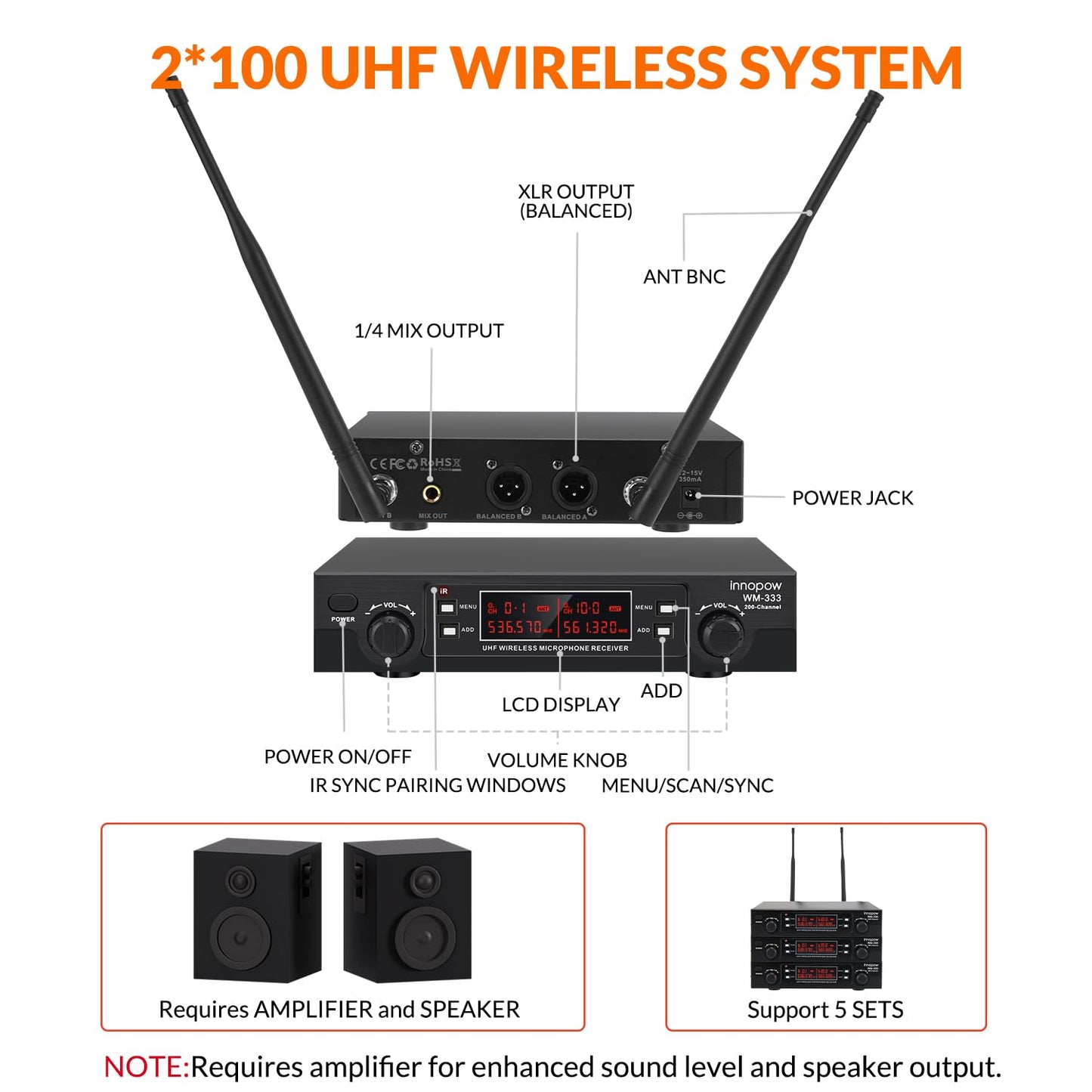 innopow 200-Channel Wireless Lavalier Microphone, Dual UHF Bodypack Cordless Lavalier Mic System Set, Auto Scan, Long Range 200-240Ft, 16 Hours Use