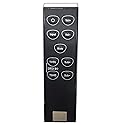 New VSB200 VSB201 VSB202 VSB206 VSB207 VSB211 VSB211WS VSB210 VR8S VSB210WS VSB205 90209123601 Remote fit for VIZIO SoundBar System HOME THEATER SOUND