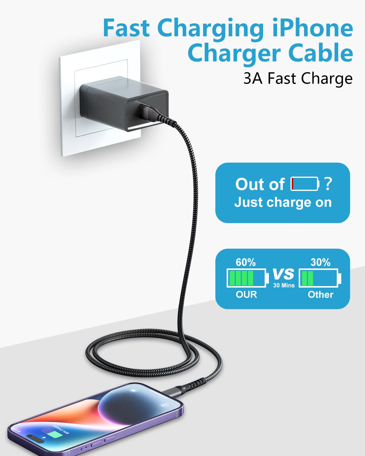iPhone Charger Cable 10FT, [Apple MFi Certified] USB to Lightning Cable Fast Charging Braided iPhone Charging Cord cable Lead,Lightning Charger cable…