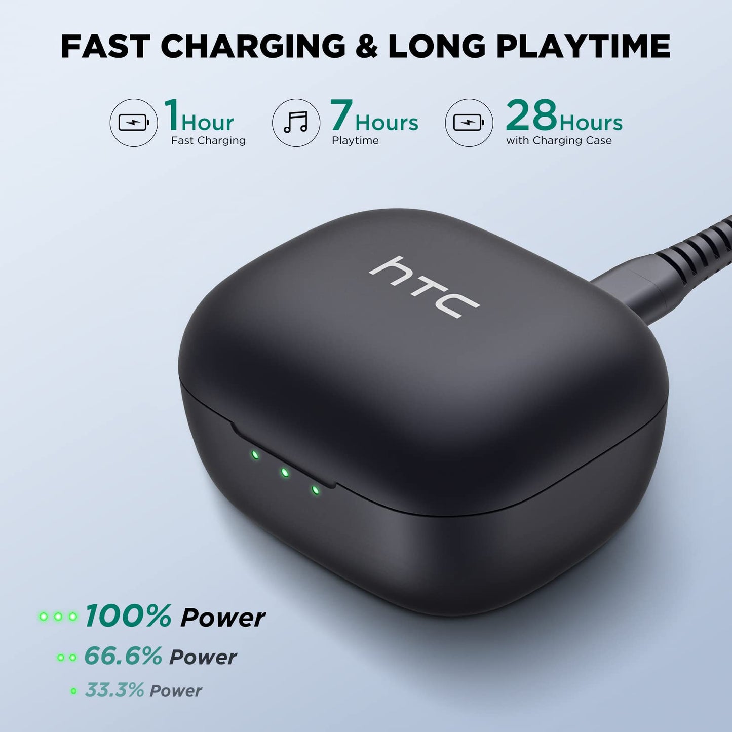 HTC Wireless Earbuds Bluetooth 5.3 Waterproof with ENC Microphone in Ear Stereo Headphones Compatible with Tablet Laptop Cell Phones Tablet