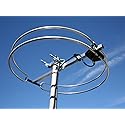 FM Loop Antenna Outdoor, Attic-Mount and RV FM Antenna