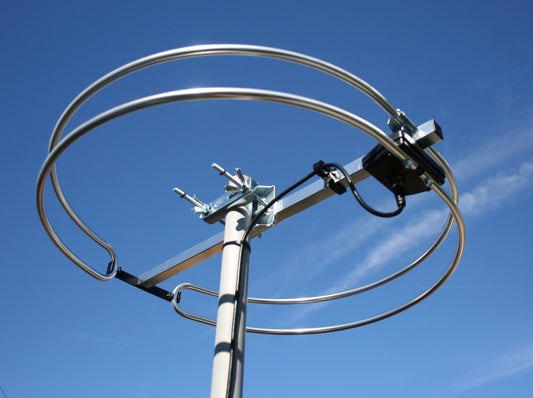 FM Loop Antenna Outdoor, Attic-Mount and RV FM Antenna