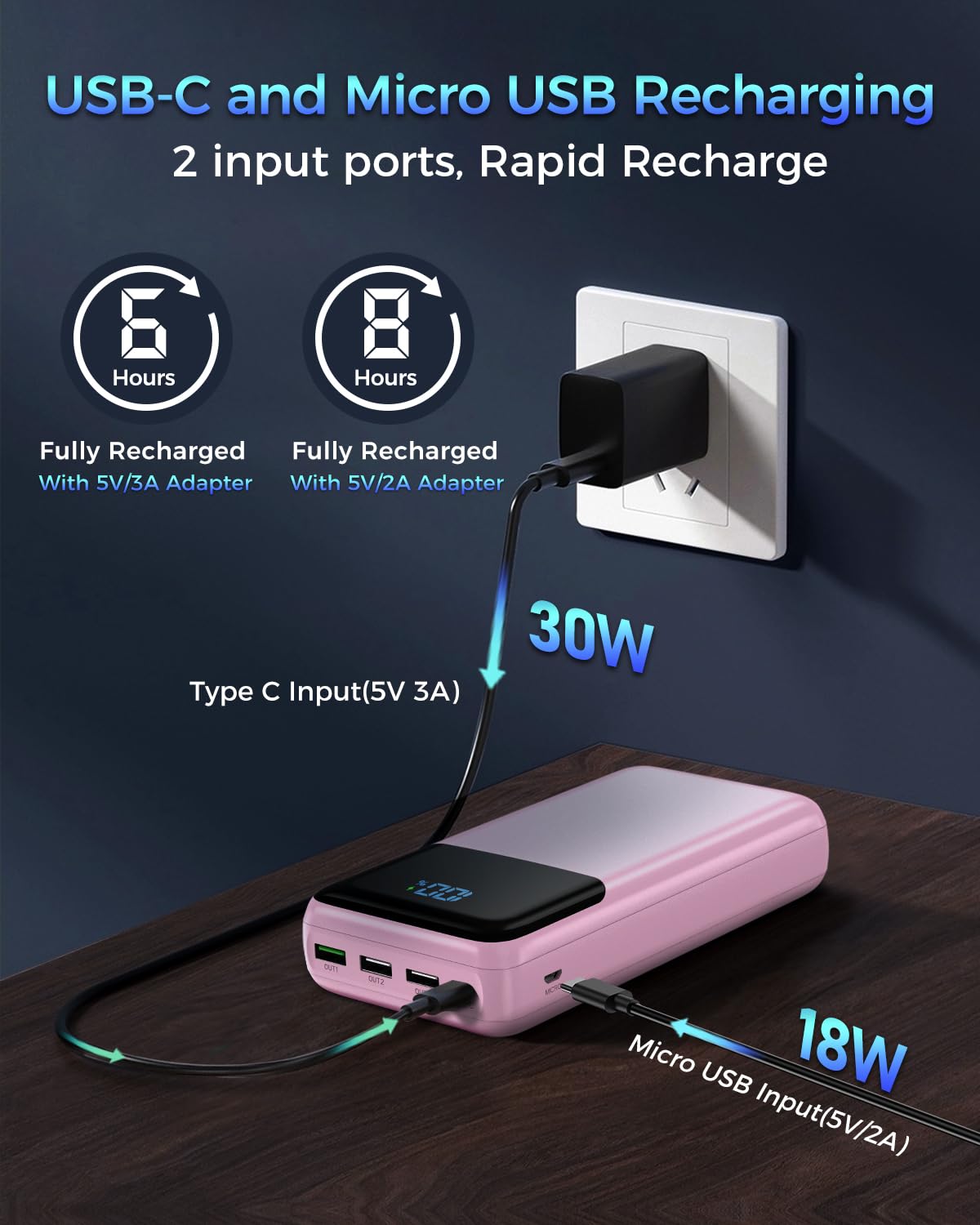 Portable Charger 50000mAh Power Bank, High Capacity External Battery Pack for Camping, USB-C PD 30W Fast Charging Portable Phone Charger for iPhone
