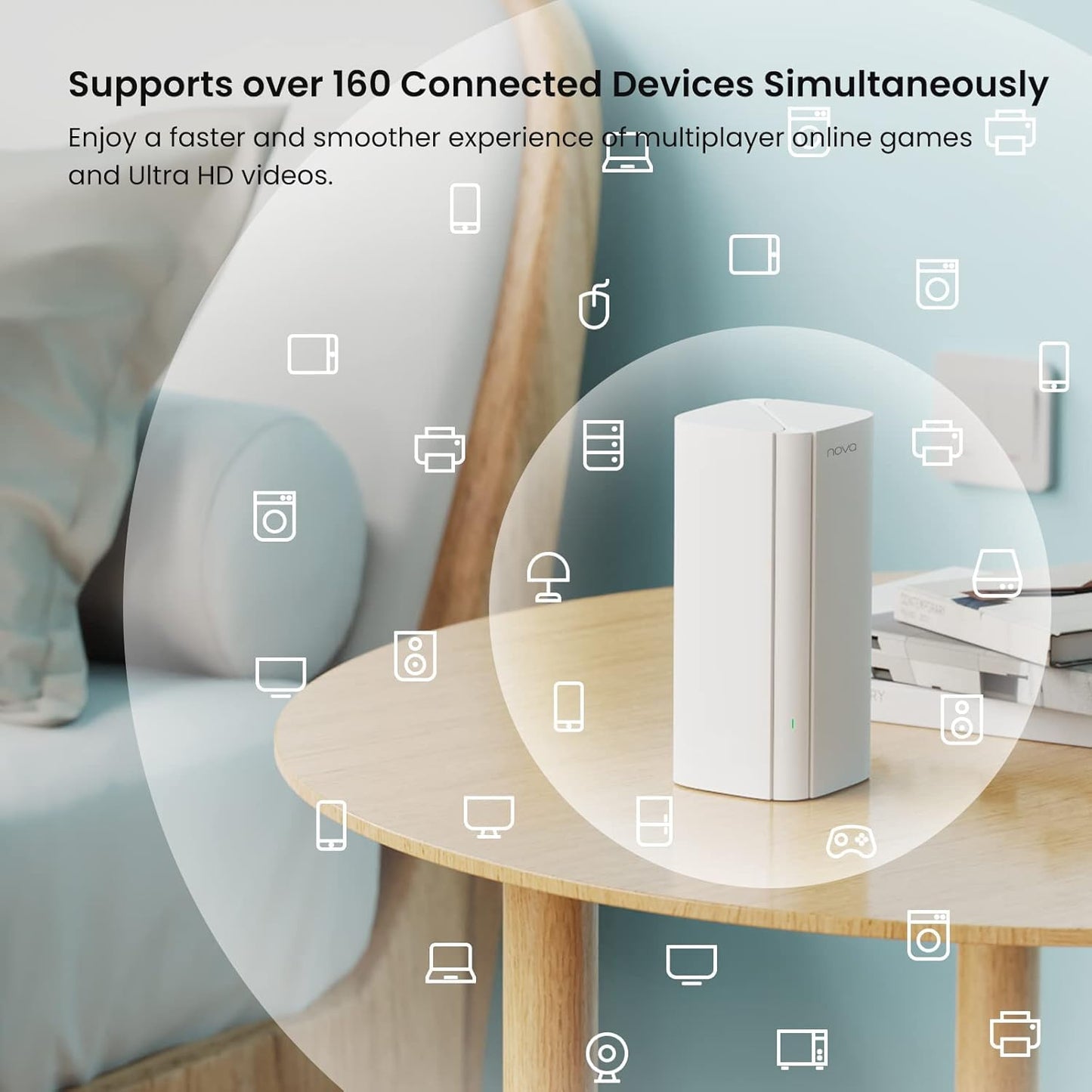 Tenda AX3000 Mesh WiFi 6 System Nova MX12-7000 sq.ft WiFi Coverage - - 1.7 GHz Quad-Core CPU - Dual-Band Mesh Network for 160+ Devices - 3 Gigabit