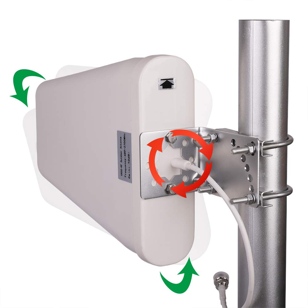 10 dBi Wideband Directional Antenna High Gain Log Periodic Antennas 50 Ohm 3G/4G/LTE/Wi-Fi Universal Fixed Mount Yagi Antenna (698-2700 MHz)