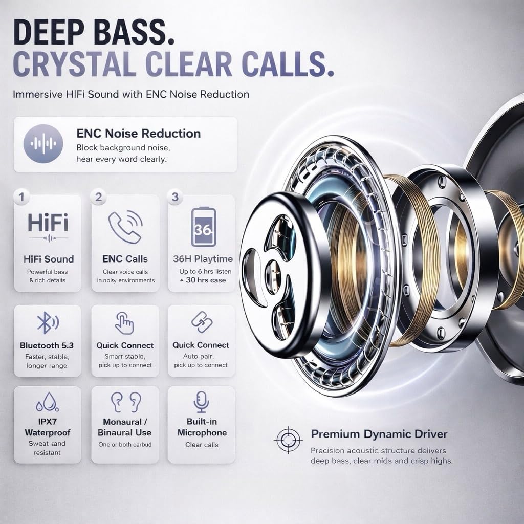 Wireless Earbuds (2nd Gen), Active Noise Cancellation, Bluetooth 5.3, High-Fidelity Sound, IPX7 Waterproof, 40-Hour Playtime, Wireless in-Ear Ear Buds
