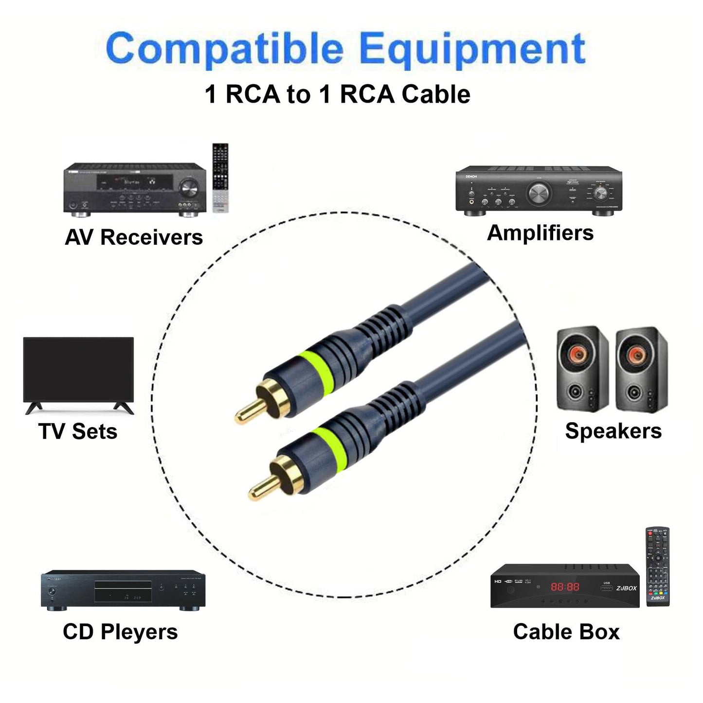 VISTRIC RCA Cable, 12ft,1-RCA Male to 1-RCA Male, Shielded, Gold-Plated Connectors, for Speakers/Subwoofers, Amplifiers, Home Theater Receivers, HDTV