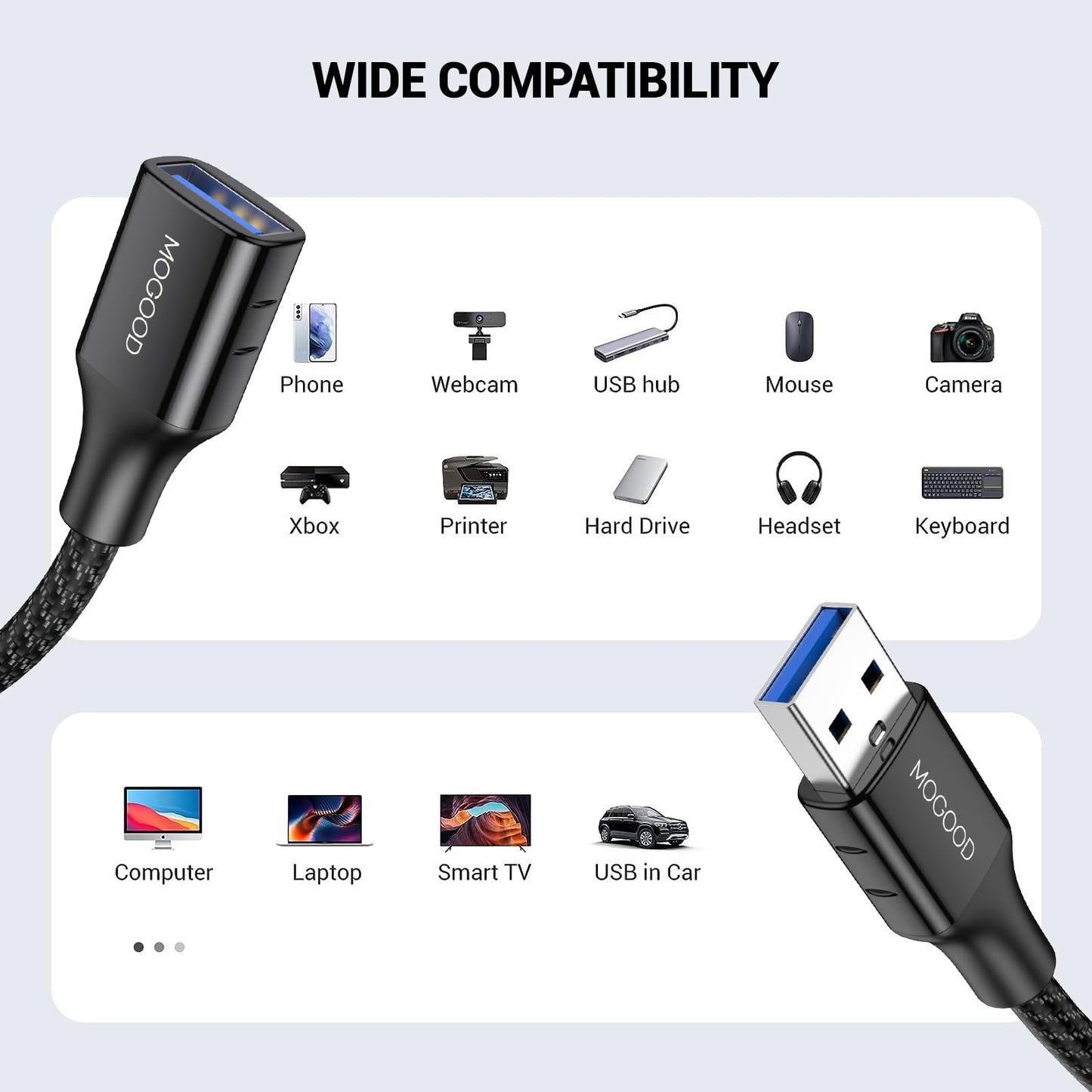 MOGOOD USB 3.0 Extension Cable 1M, USB A Male to A Female Extender, Supports 5Gbps High Speed Data Transfer, Various Lengths USB Extender Cord