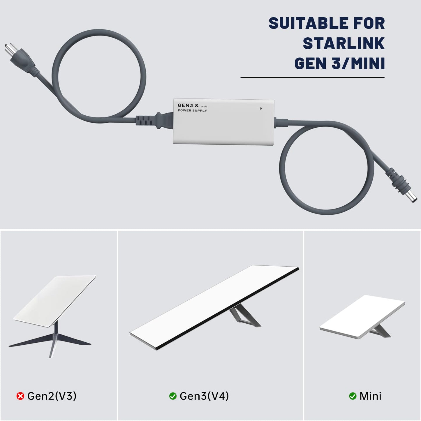 Starlink Gen 3 & Mini Power Adapter, ETL Listed 144W 48V 3A Replacement Starlink Power Supply