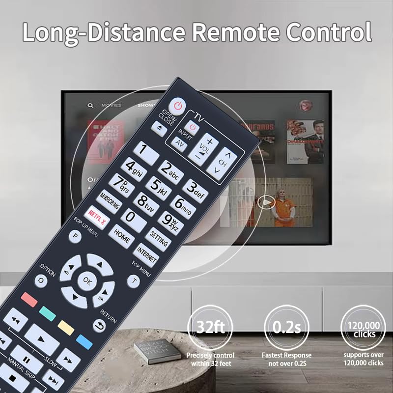 Replacement Remote Control for Panasonic DP-UB820 DP-UB420 DP-UB450 DP-UB9000 DPUB9000 DP-UB820EB DP-UB820-K DP-UB820EB-K DP-UB420K DPUB420K DPUB820K