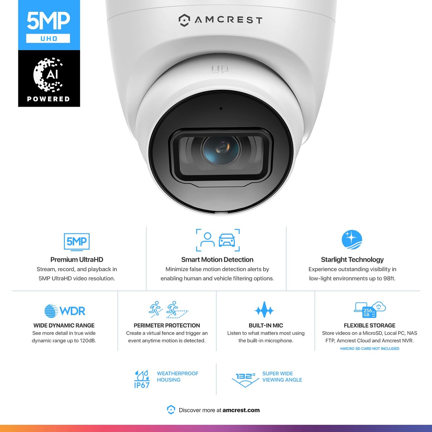 Amcrest 5MP Turret POE Camera, UltraHD Outdoor IP Camera POE with Mic/Audio, 5-Megapixel Security Surveillance Cameras, 98ft NightVision, 132° FOV