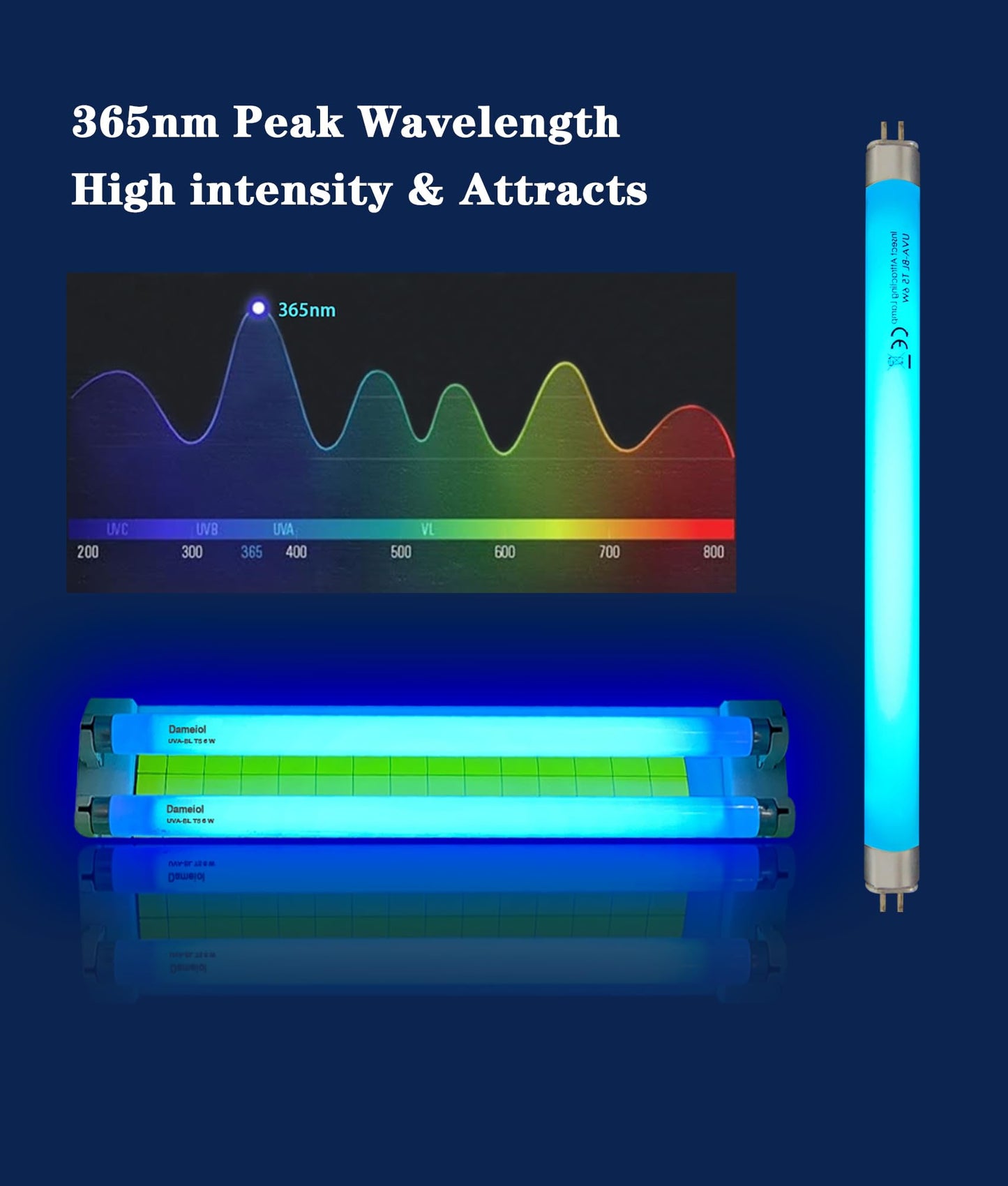 32050 F6T5/BL Replacement Bulbs,T5 6W Fluorescent Light Tube 9''Length