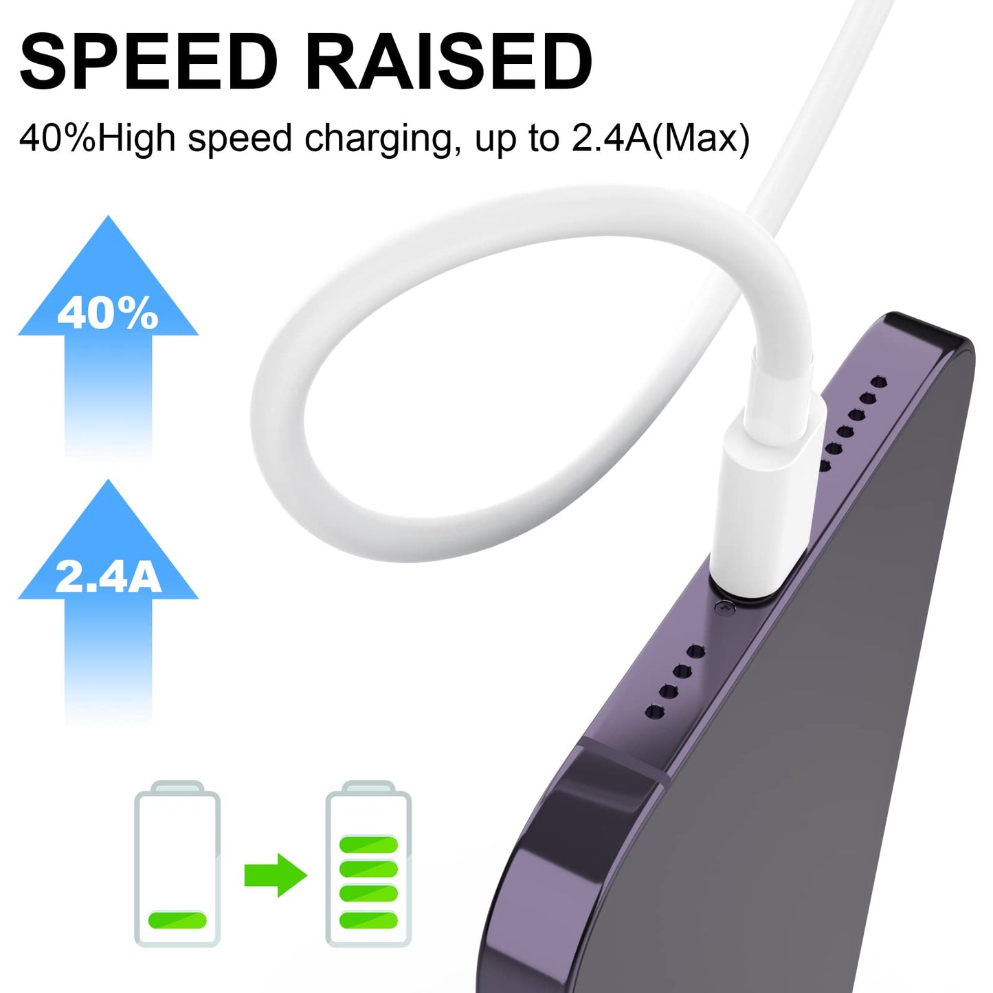 iPhone Charger 6Pack(3/3/6/6/6/10 FT) Apple MFi Certified Lightning Cable Fast Charging iPhone Charger Cord TPE Durable Braided USB Charging Cords…