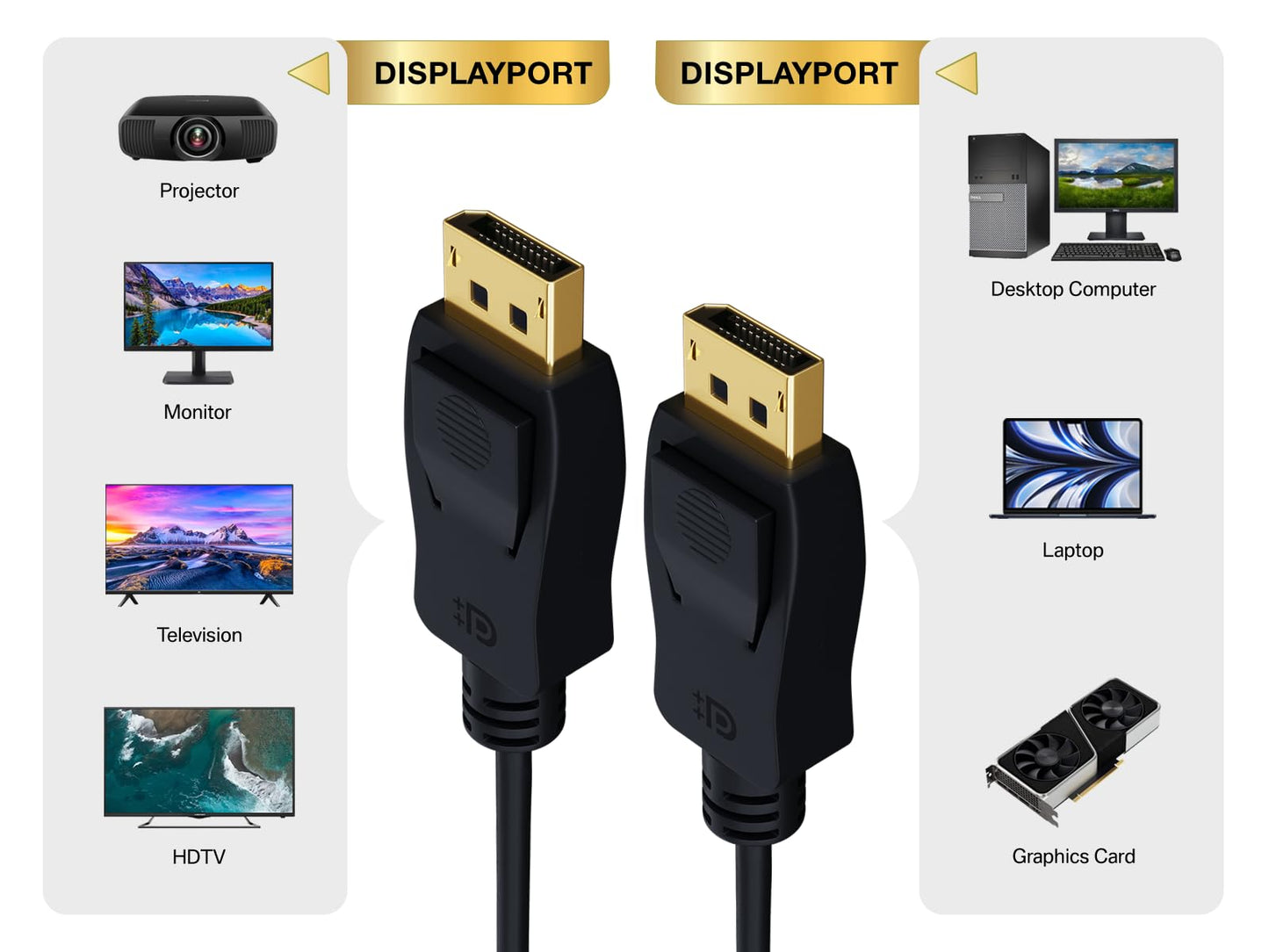 Cable Leader Gold Plated Premium 6ft DisplayPort Cable with Latches, Supports Resolutions up to 32.4Gbps High-Speed, 8K@60Hz, 4K@120Hz, Dynamic HDR