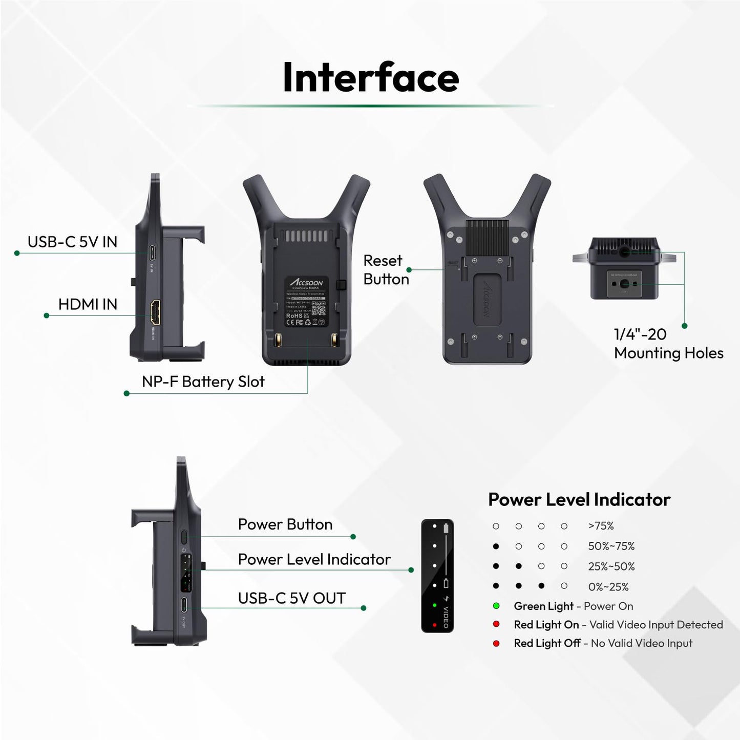 ACCSOON CineView Nano Wireless Video Transmitter 1080p 60fps ?0.06s Latency 500ft Range up to 4 Devices Monitoring