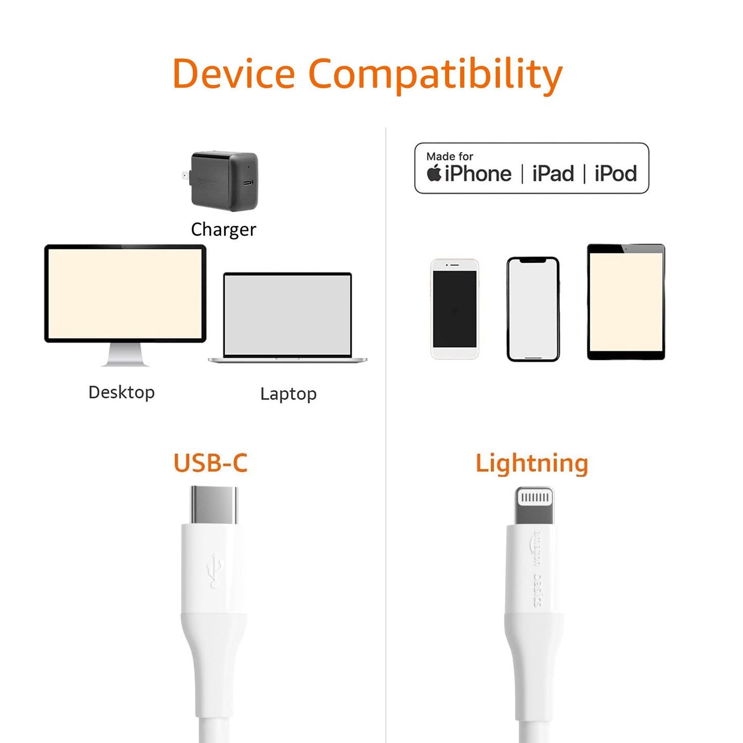 Amazon Basics MFi Certified USB-C to Lightning Fast Charging Cable for Apple iPhone, Nylon Braided, 10 ft, White