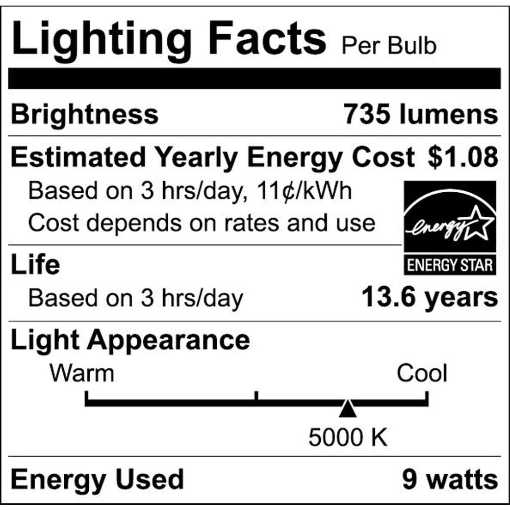 EcoSmart 75-Watt Equivalent PAR30 Dimmable Flood Energy Star LED Light Bulb Daylight (2-Pack)