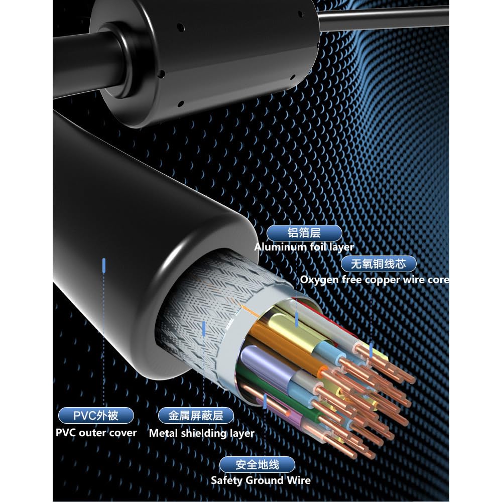 VIVOCH 1.4M DVI Cable, Host Graphics Card Connected to Monitor Universal Cable 18+1 High-Definition Cable