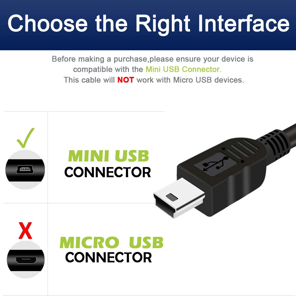 USB Cable for Canon Camera Charger,Mini USB Cable Data Transfer Cord for Canon PowerShot Rebel EOS DSLR ELPH Camcorders. Interface Replacement