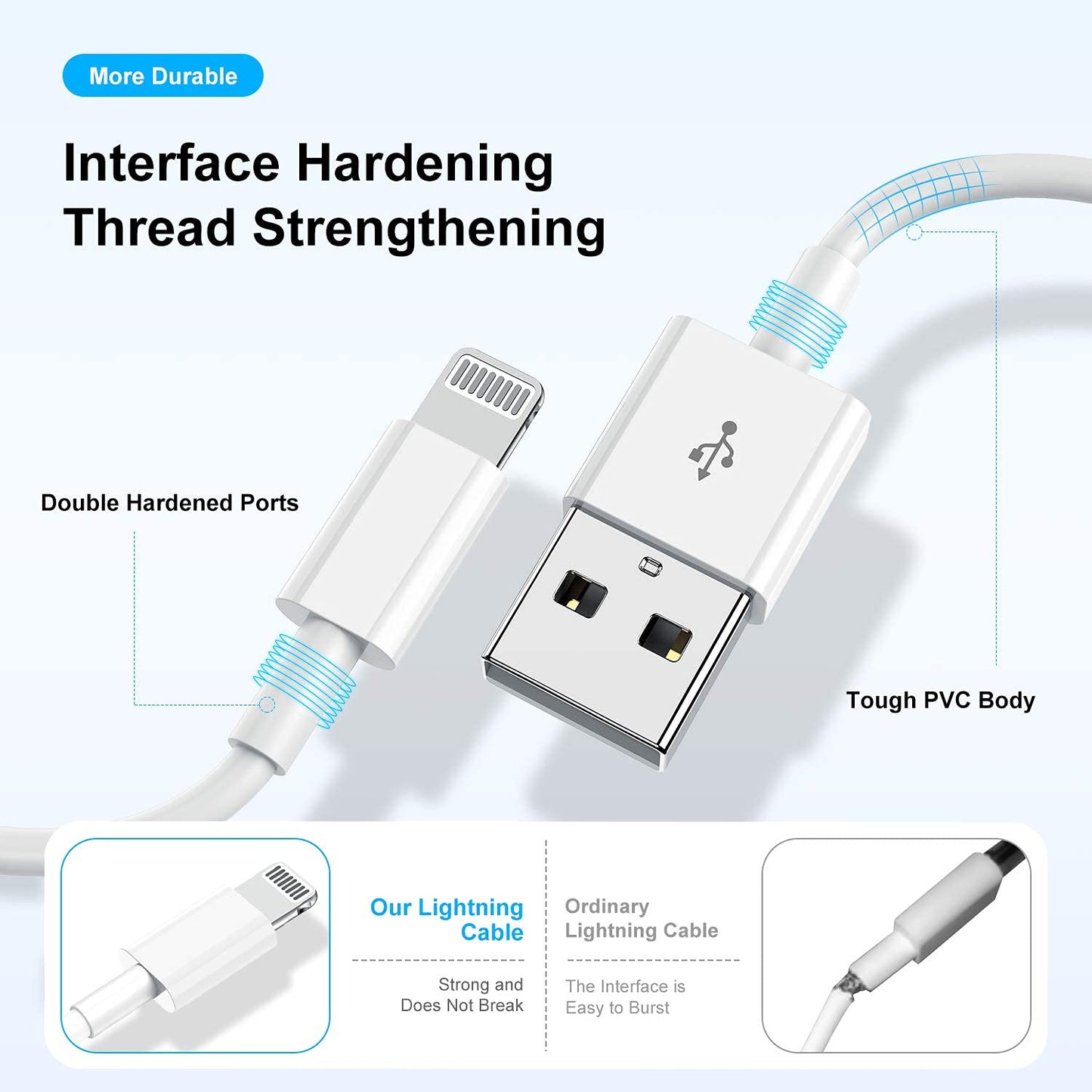 [Apple MFi Certified] Short iPhone Charger, 3 Pack (8 inch) Lightning to USB Charging Cable Original Fast Connector Data Sync Transfer Cord…