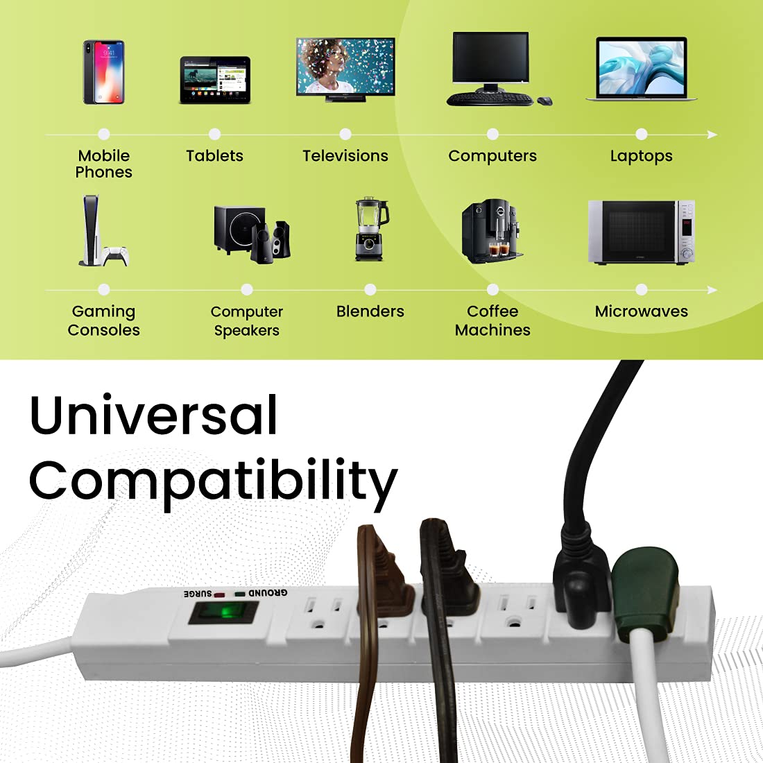 Go Green Power Inc. (GG-16315-15) 6 Outlet Surge Protector, 1200 Joules, White, 15 Ft Cord
