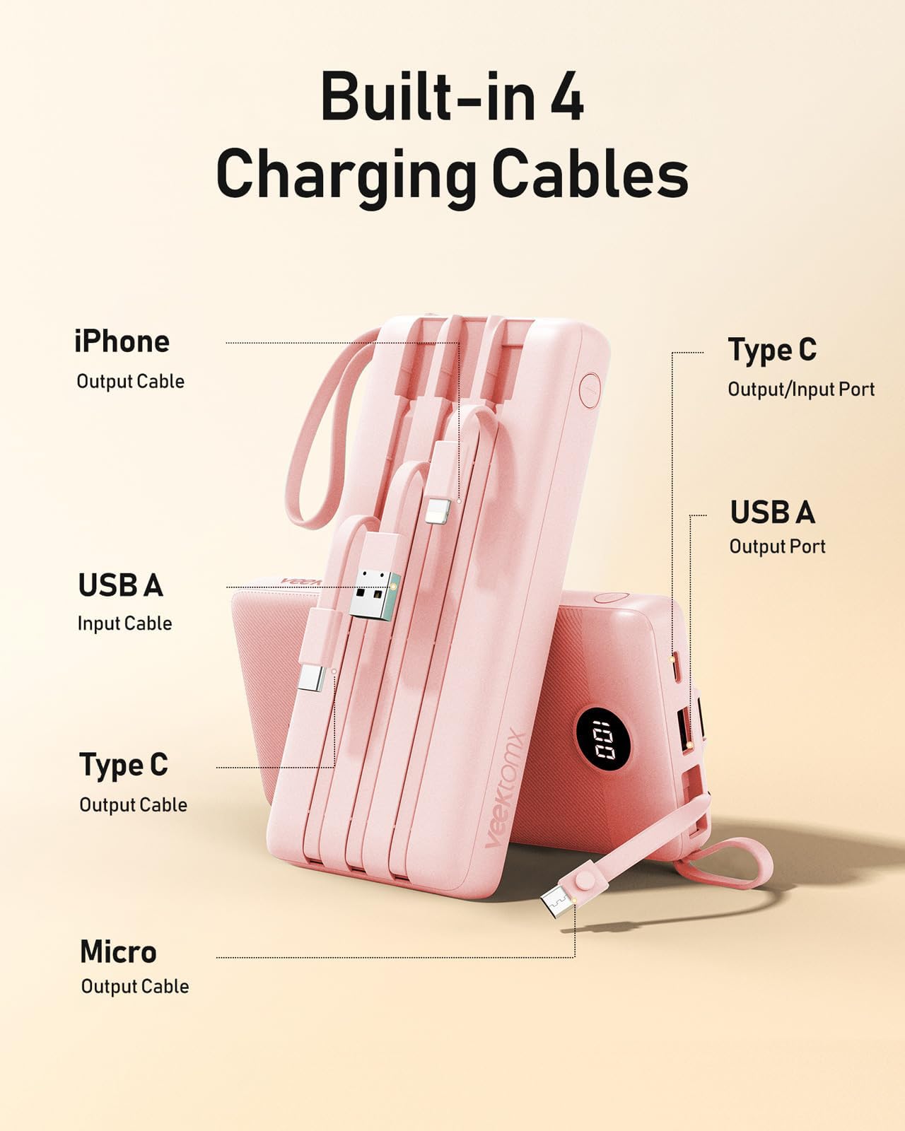 VEEKTOMX 20000mAh Portable Charger with Built-in USB-C & iPhone Cables, Fast Charge Power Bank, LED Display, 5-Output Travel Battery for iPhone