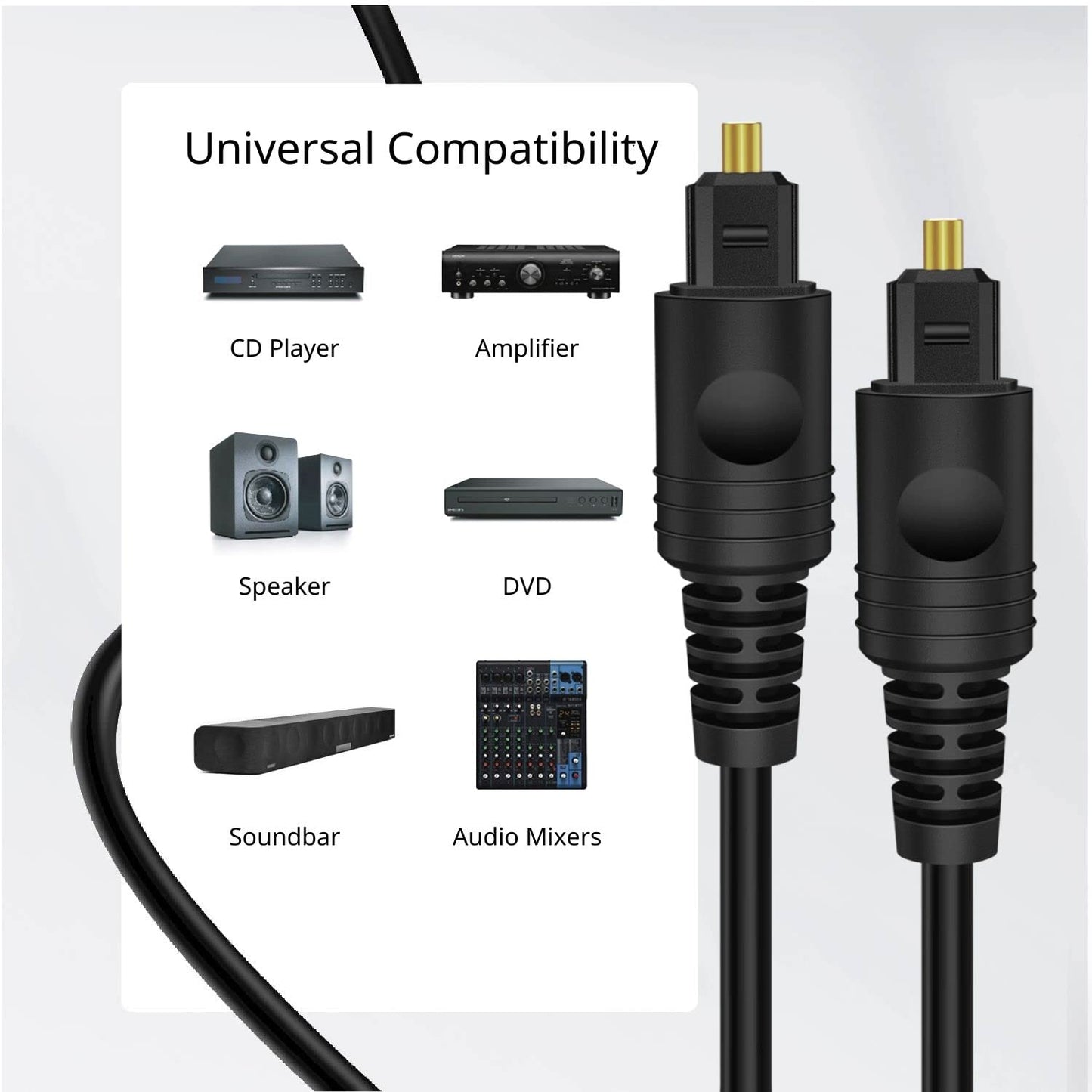TNP Digital Optical Audio Cable 35 Feet - S/PDIF Fiber Optic Toslink Optical Cable for TV, Soundbar, Home Theater, Speaker Wire, PS4, Xbox Male