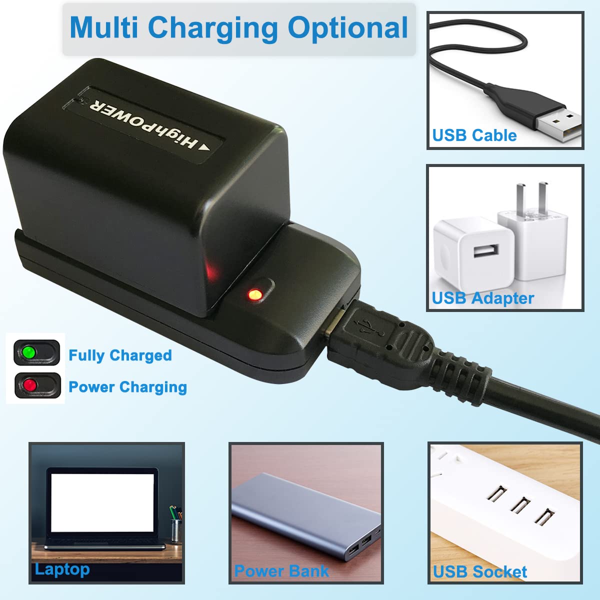 CofunKool NP-FV5 Battery Charger and 2 NP-FV5 Plus Battery 3.7V 2000mAh, Video Camera Camcorder NP-FV5 Plus Battery Charger with USB-C Charging Cable