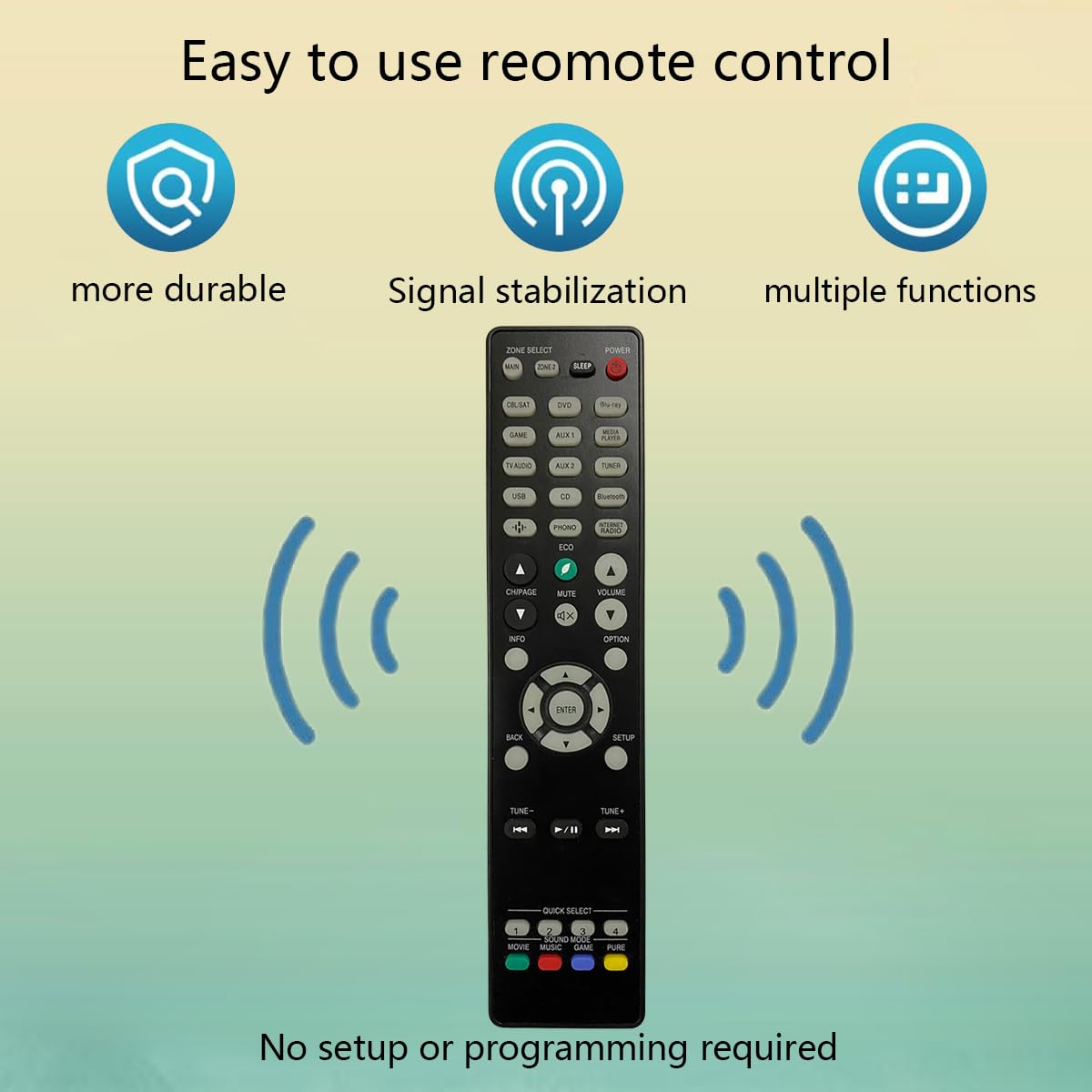 Replacement Remote Control for Denon Ultra Home Theater AV Receiver AVR-X250BT RC-1254 AVR-X580BT RC-1259 DRA-800H DRA-900H RC-1257 AVR-S770H
