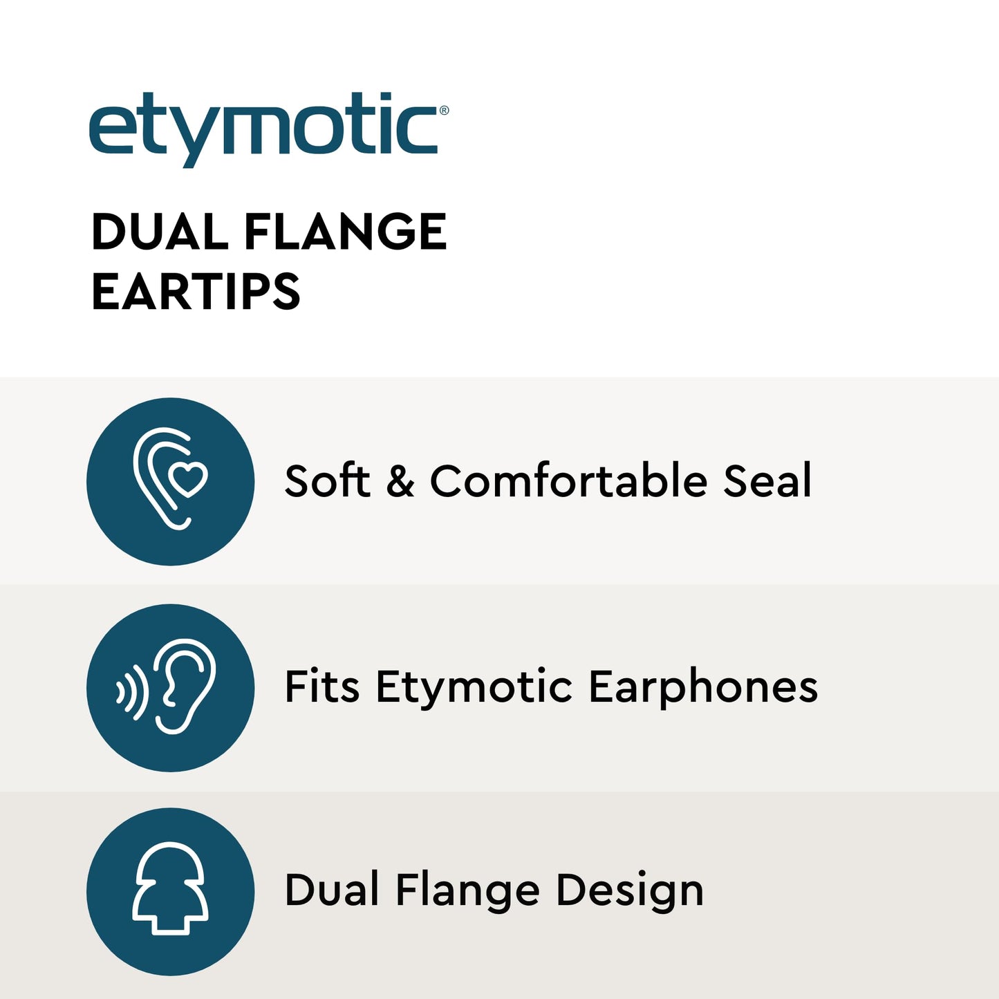 Etymotic Dual Flange Silicone Eartips, Clear - 6 Pack - Medium Fit