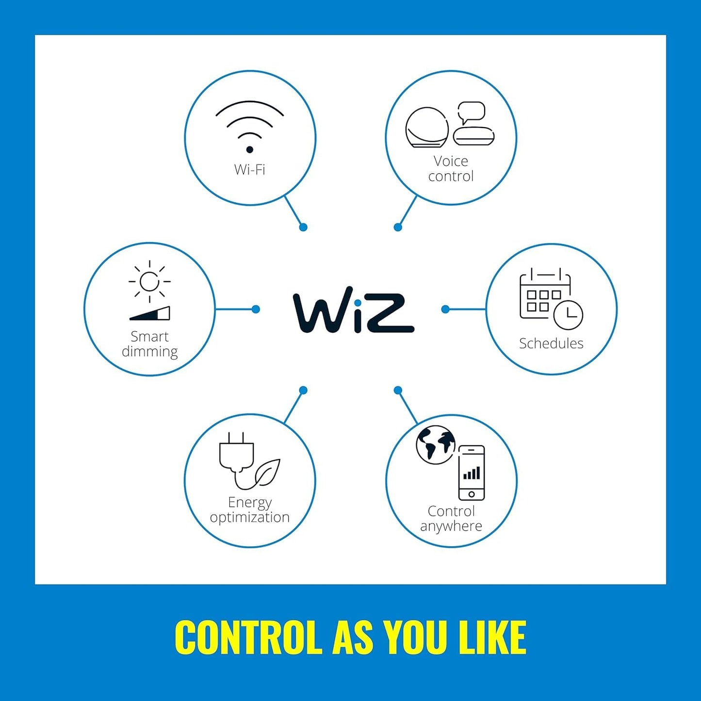 WiZ Clear 40W BA11 Tunable White Filament LED Smart Candle-Shaped Bulb - Pack of 1 - E12- Indoor - Connects to Your Existing Wi-Fi - Control