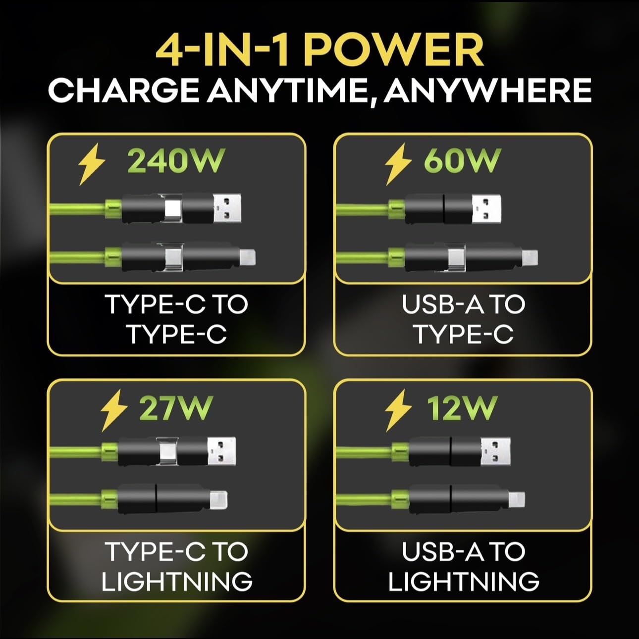 Kwiq Connect USB-C Cable 240W Fast Charging 4 in 1 Charging Cable 4FT, Chubby USB A/C to C/with Light for iPhone 16e 16 15 14 Pro/MacBook/iPad/Samsung