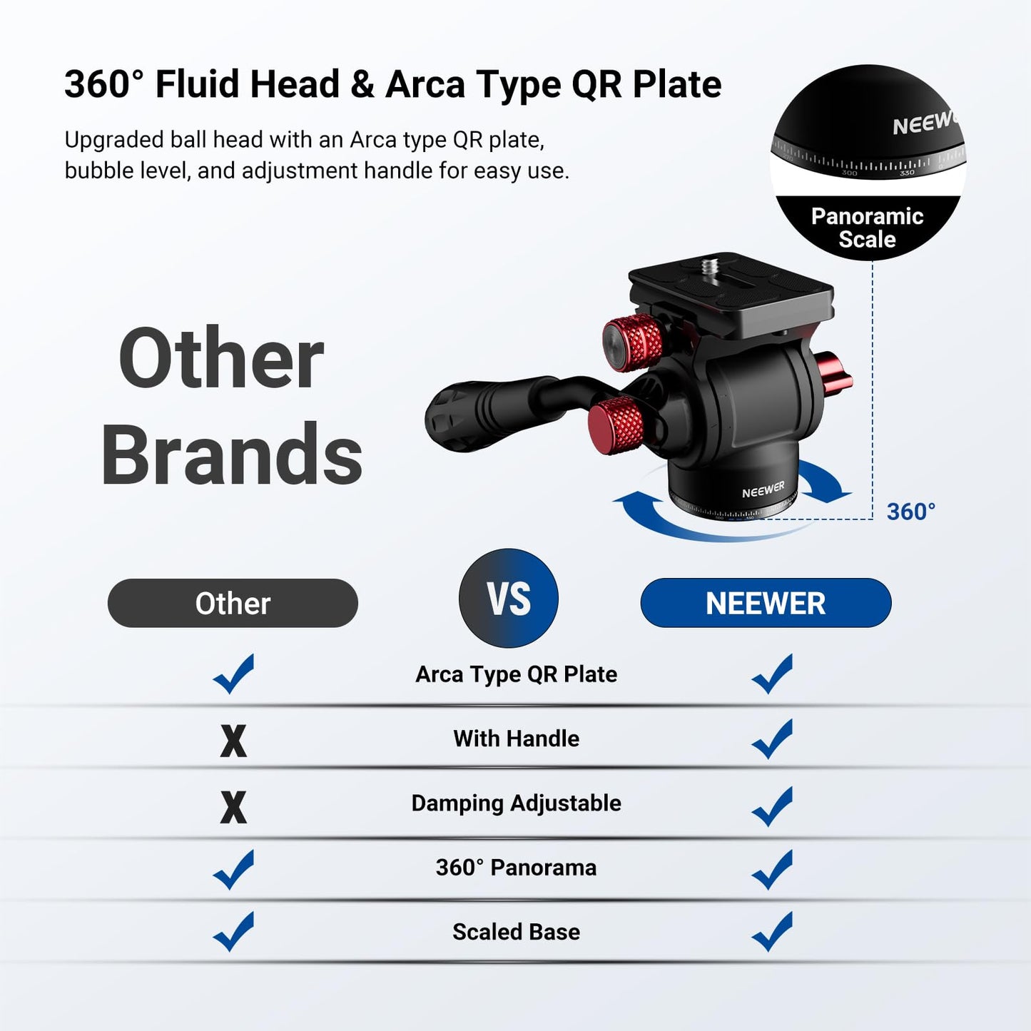NEEWER Basics Overhead Camera Tripod Monopod with Fluid Head & Horizontal Center Column, 75.4 Inch Tall Metal DSLR Video Travel Stand, Arca Type QR