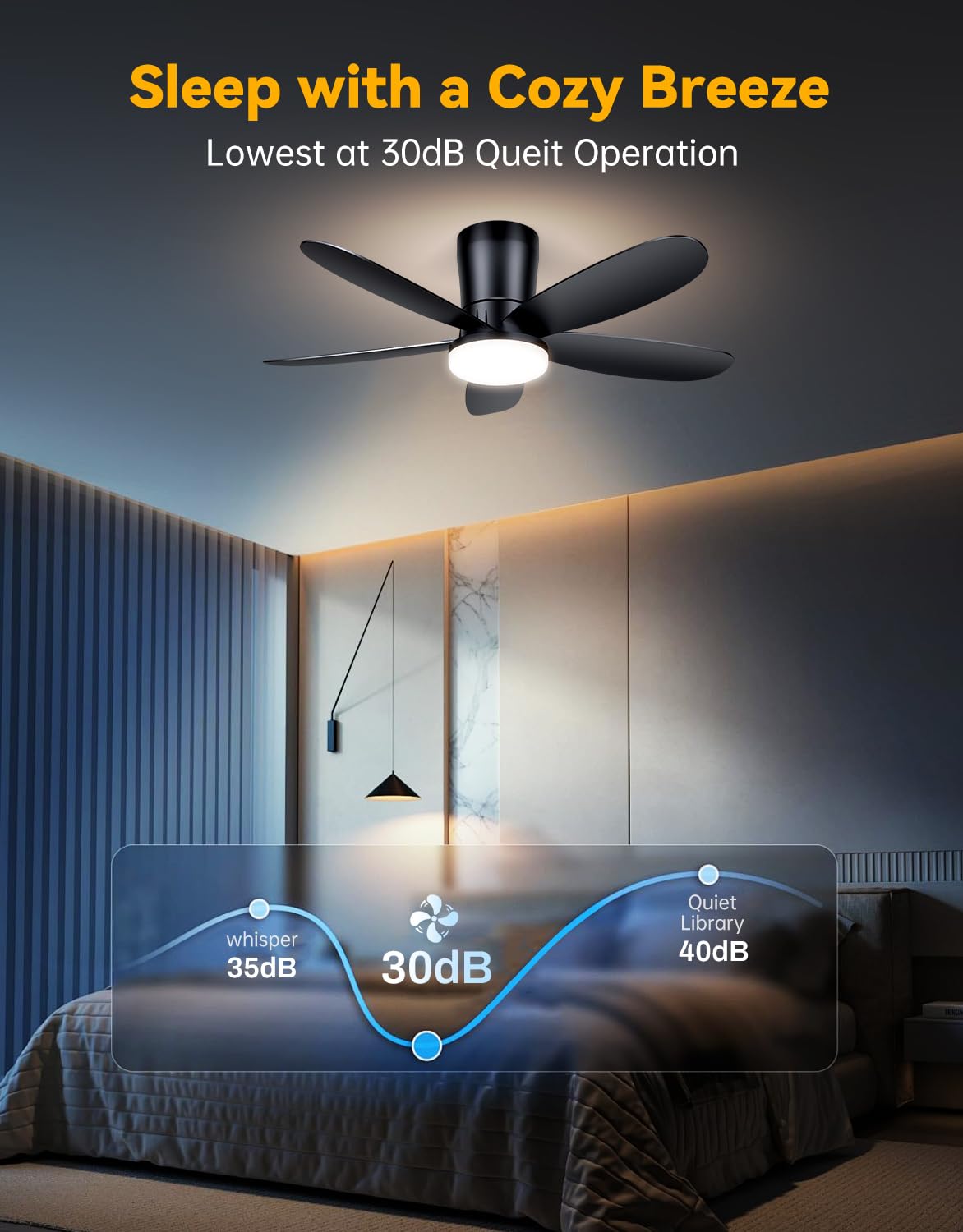 DABOUHORS Ceiling Fans with Lights, Low Profile 42-Inch Modern Small Ceiling Fan for Bedroom Indoor Outdoor - Dimmable Fans with Timer Remote Control