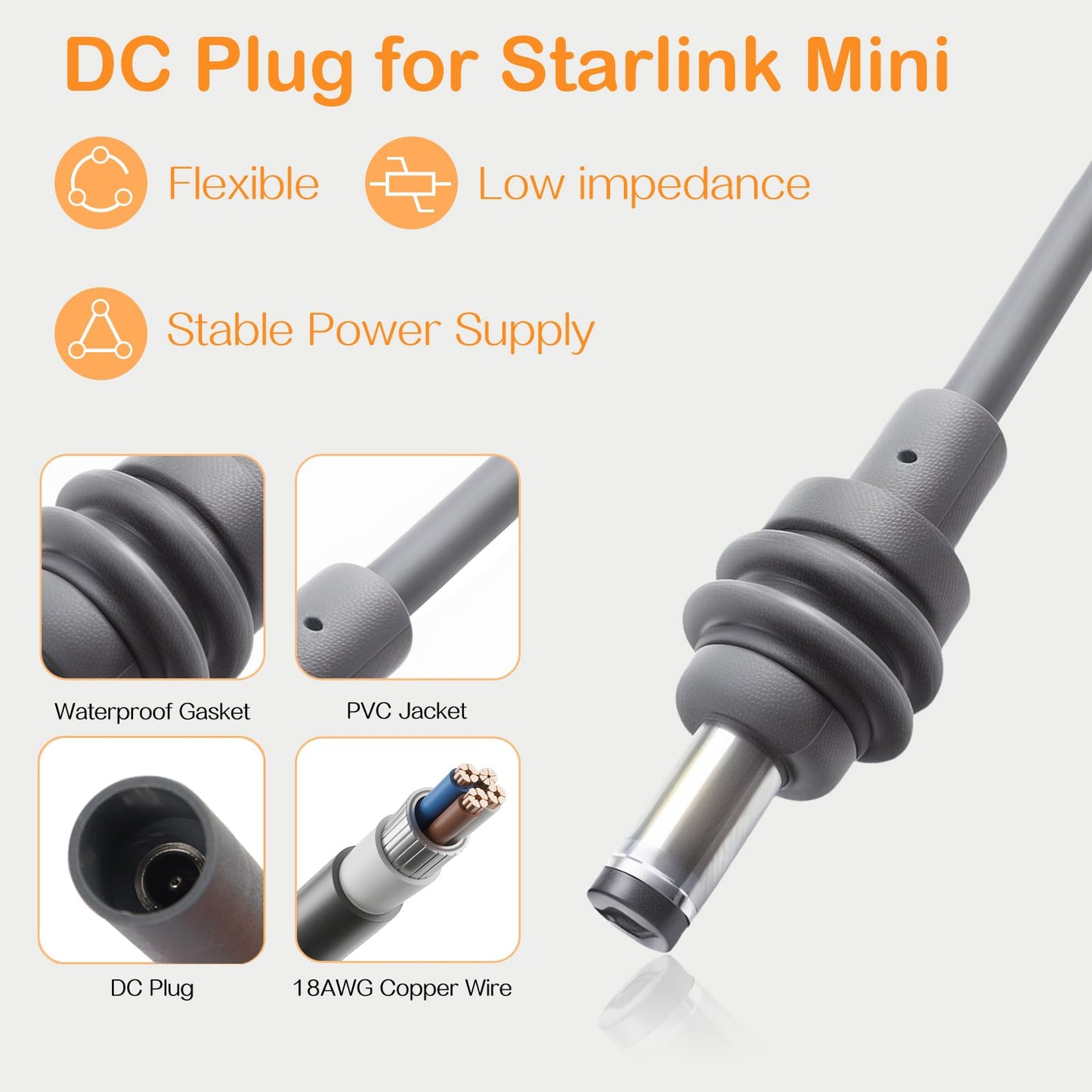 Starlink Mini Cable Car Adapter, 12V Power Cord, with Cigarette Lighter Plug, 10-28V to 30V 3.5A Conversion kit, car Charger Accessories, Equipped…