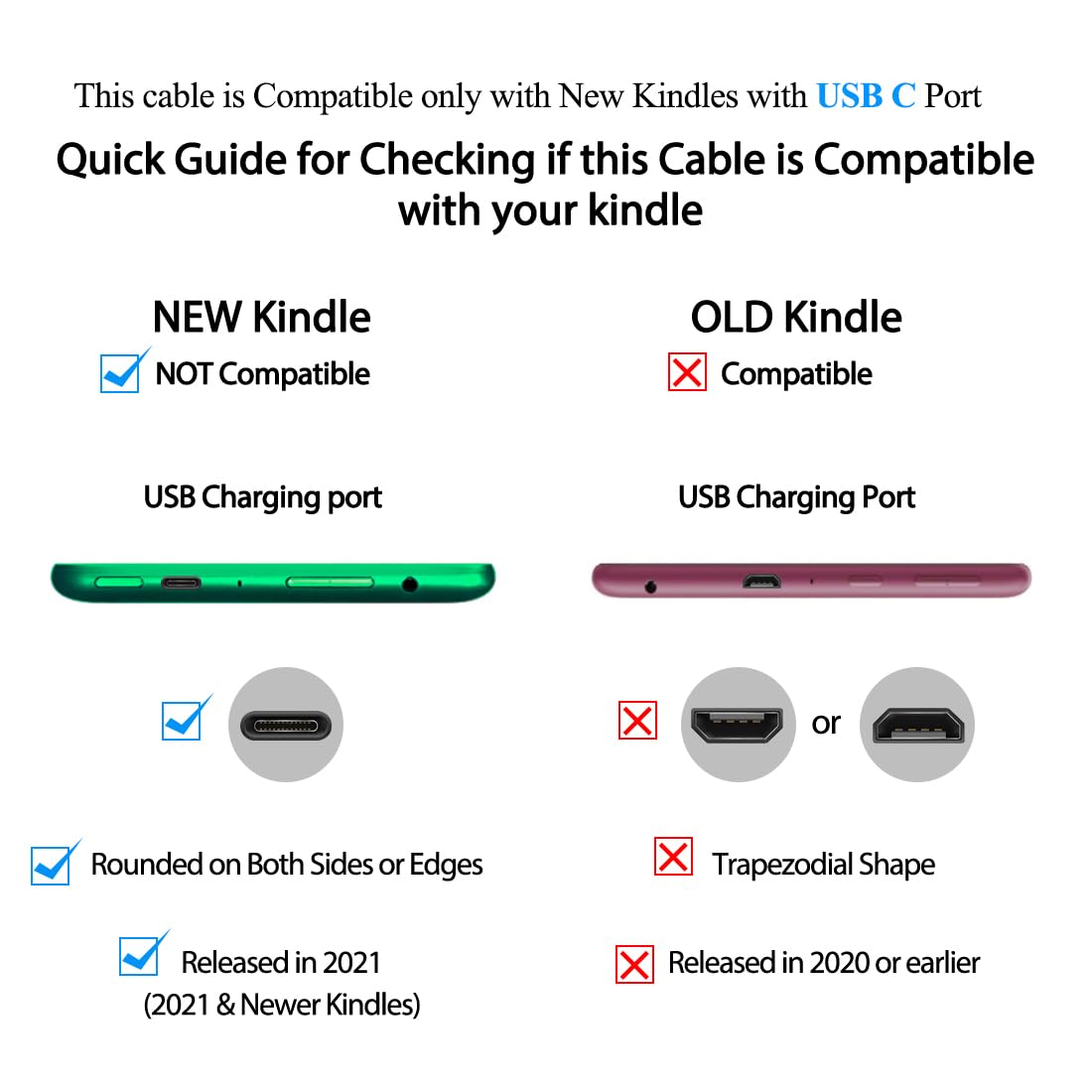 2-Pack Type C Charger Cable Compatible with Kindle E-readers,Fire Tablets,HD 10 9th 11th Generation,HD 8 10th Gen,8 Plus Kids Edition