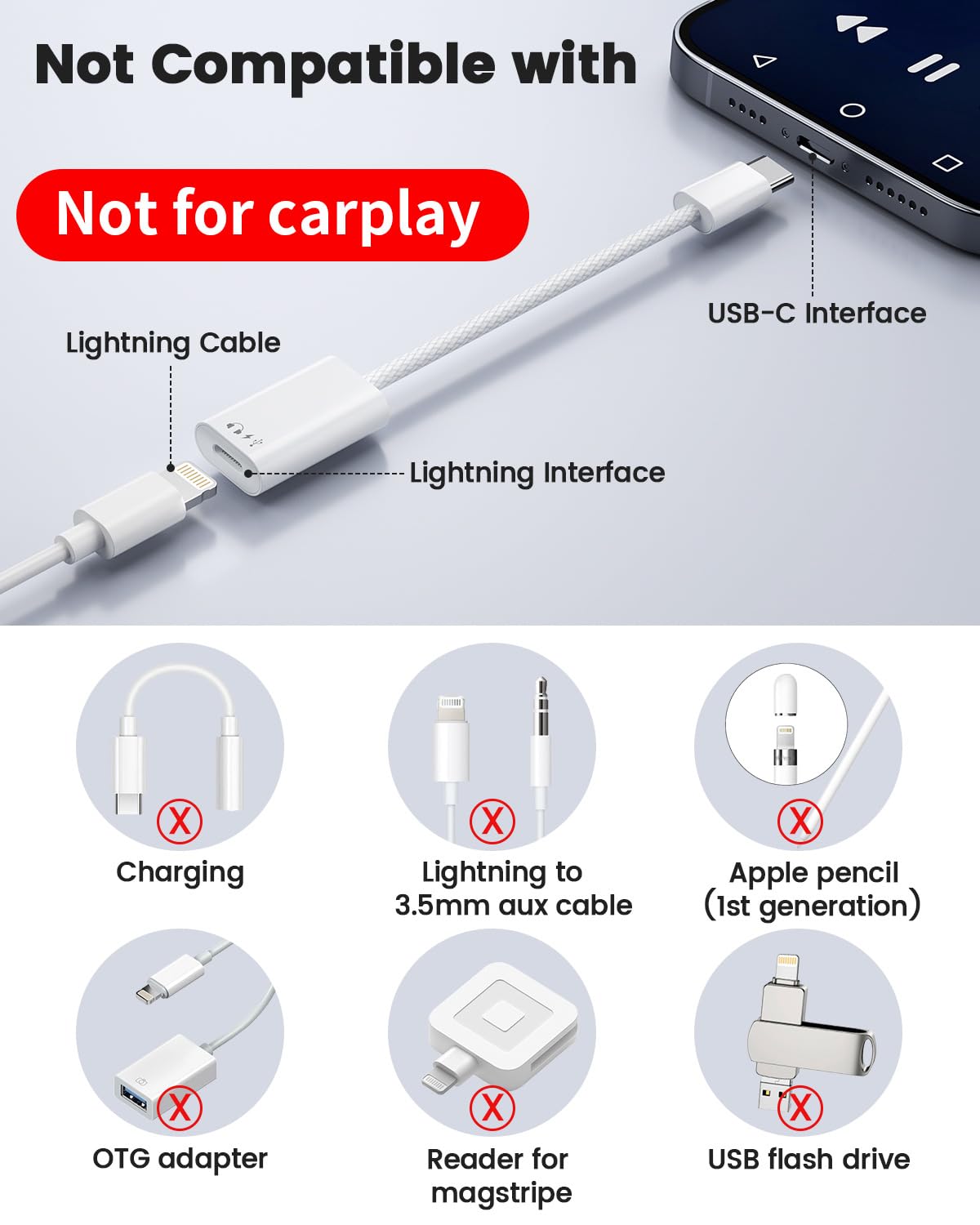 USB C to Lightning Audio & Charging Adapter, Type C to iPhone Converter for Earphones and Data Transfer, Lightning to USBC Adaptor Compatible