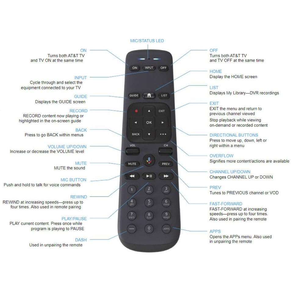 DirecTV Stream AT&T TV Now RC82V 2nd Generation Gemini Stream Voice Recognition Replacement Remote Control, Compatible with C71KW-200 & C71KW-400