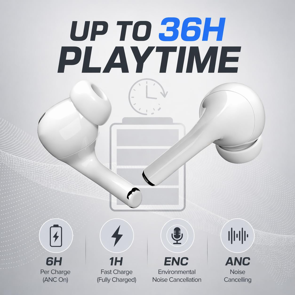 Wireless Earbuds Pro 3, Bluetooth 5.3 Noise Cancelling Ear buds with ANC,Immersive Stereo Sound,ENC Clear Calls,30H Playtime,IPX5 Waterproof,Touch