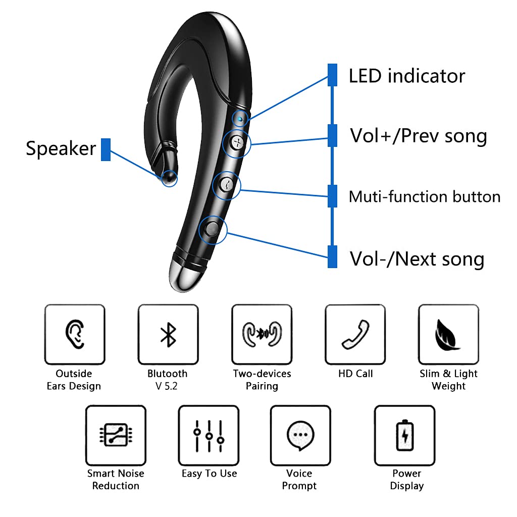 Ear Hook Bluetooth Headphone V5.0 with Mic, Painless Single Ear Wireless Headset 5 Hrs Playtime for Android Phones/iPhone X/8/7/6, Lightweight Non