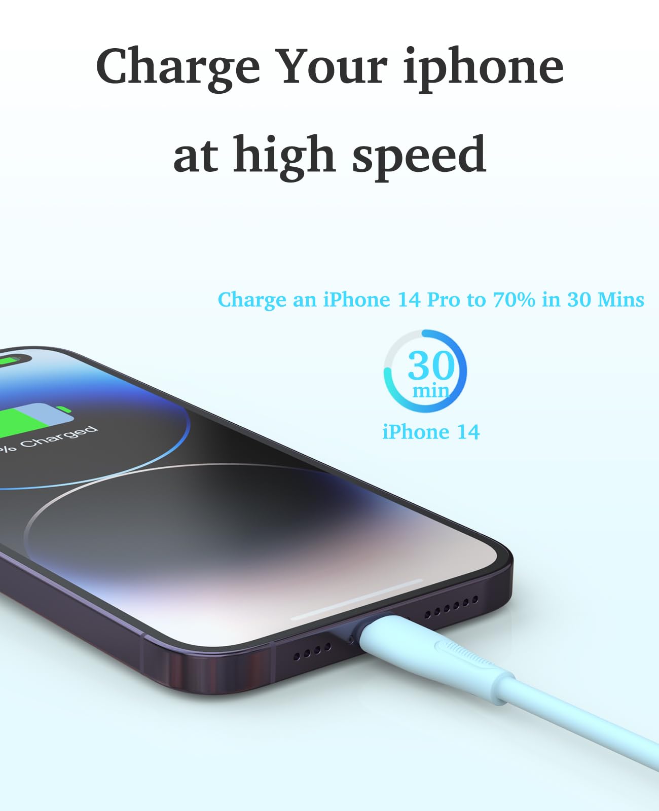 6Pack(3/3/6/6/6/10 FT) Original [Apple MFi Certified] iPhone Charger Fast Charging Lightning Cable iPhone Charger Cord Compatible with iPhone…