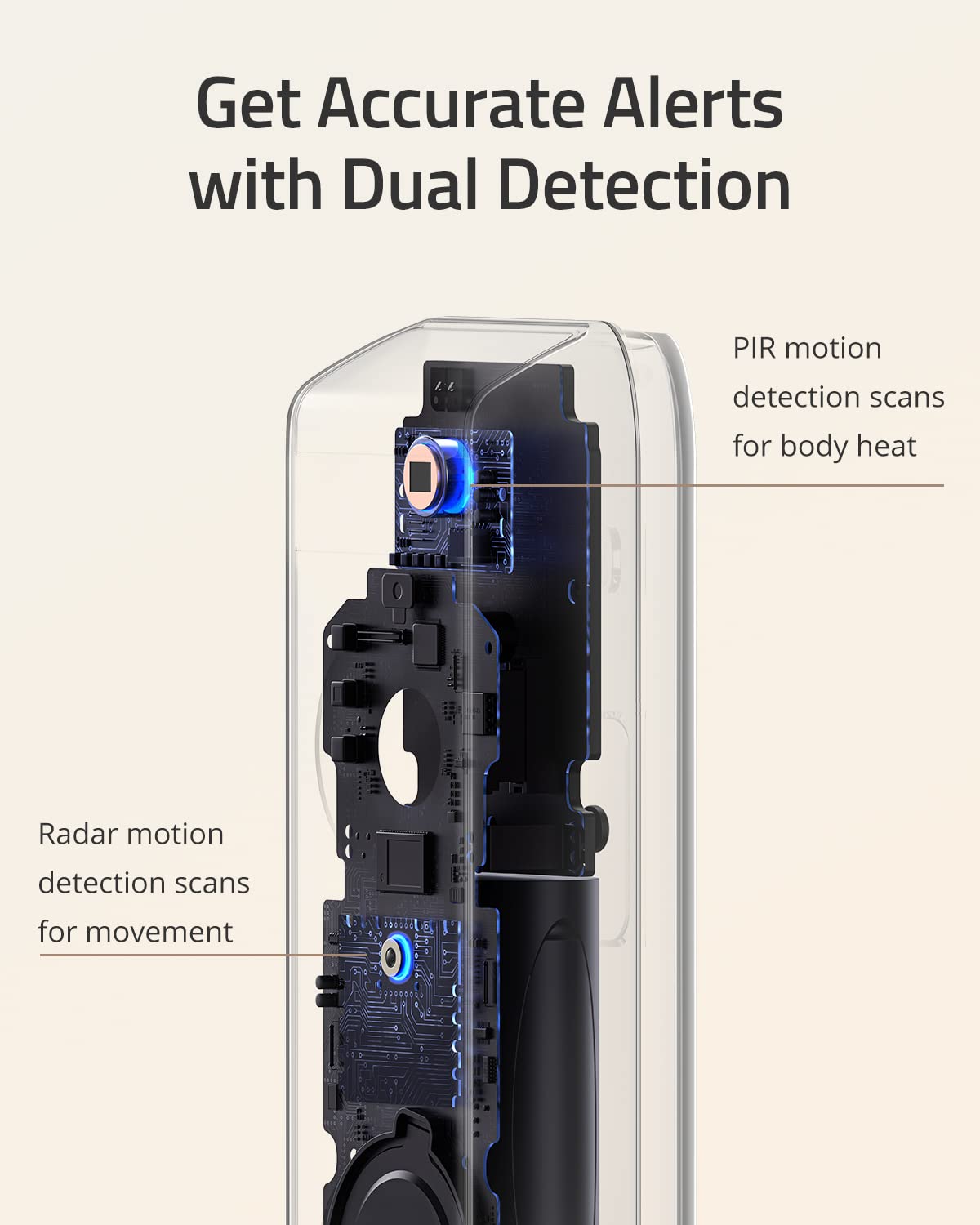 eufy Security Video Doorbell Dual Camera (Battery-Powered) with HomeBase, Wireless Doorbell Camera, Dual Motion and Package Detection, 2K HD, No
