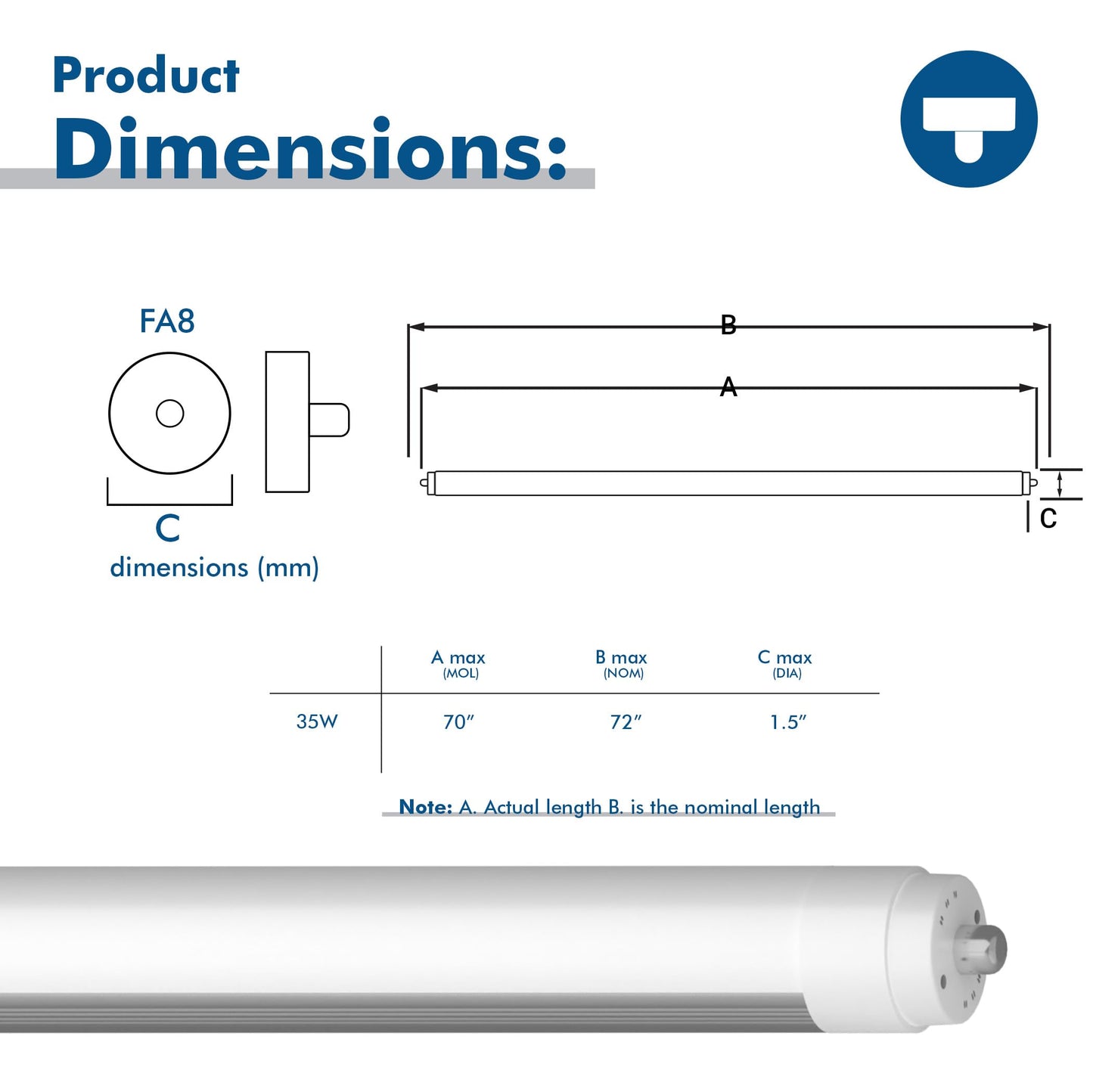 (2) 6 ft. T12 FA8 LED F72T12/WW, Type A Plug & Play, 3000K Soft White