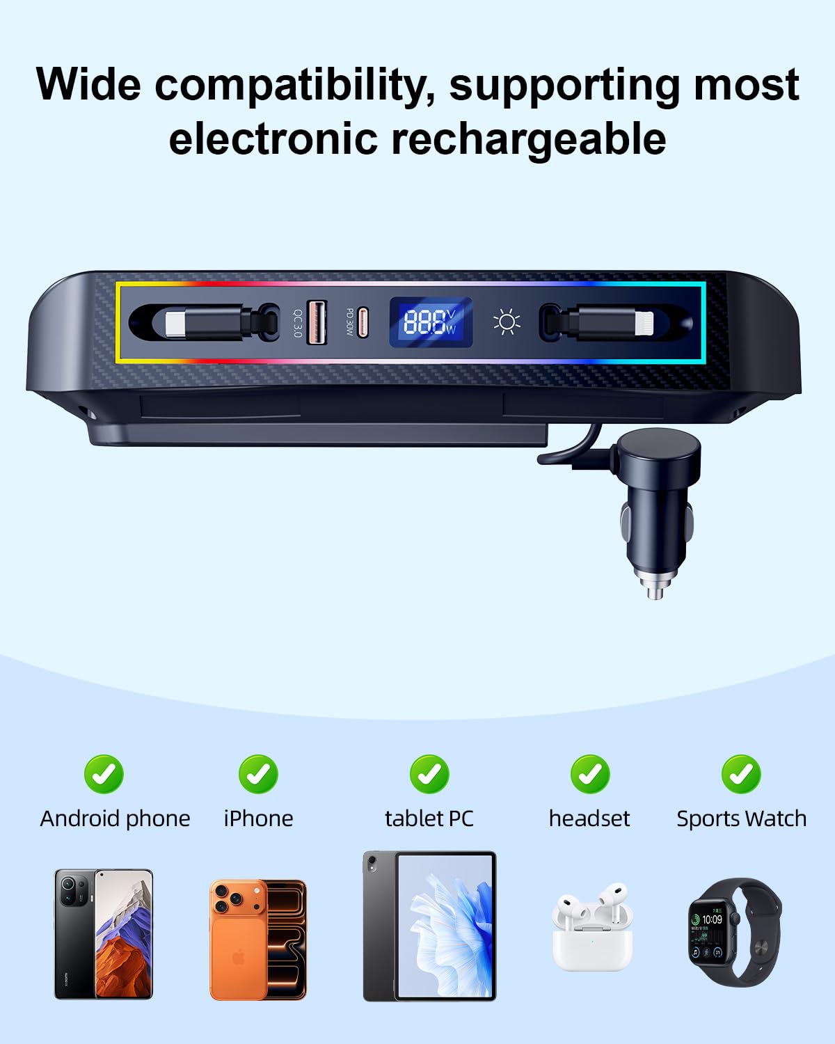 DICMKY Car Charger Docking Station for RAM 1500 (2019 2020 2021 2022 2023 2024 2025) Accessories with RGB Light, 4-Port Charging Hub with Retractable