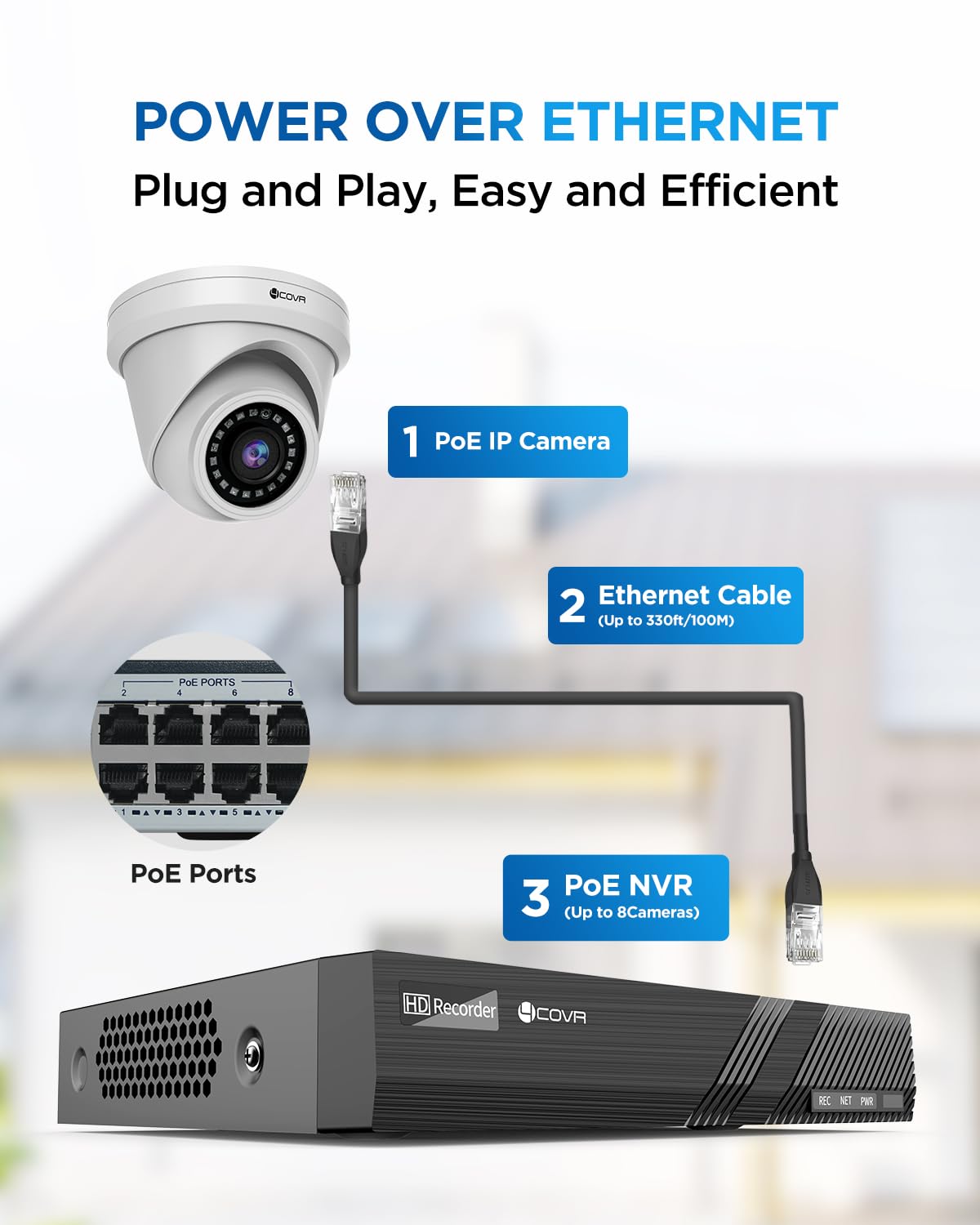 4COVR PoE Security Camera System, Person Vehicle Detection & Night Vision, 8CH 8MP H.265 NVR with 2TB HDD, 4Pcs 8MP Wired Dome PoE IP Camera